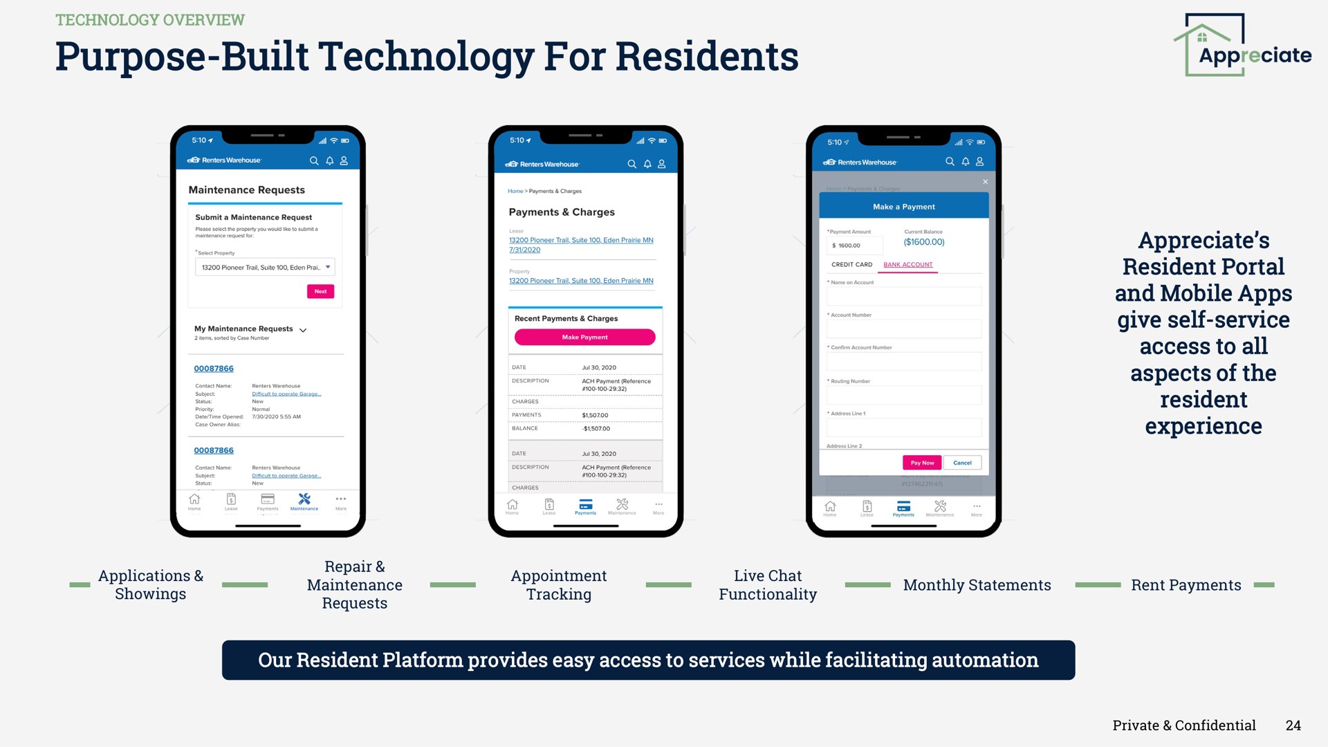 purpose built technology for residents i | Appreciate
