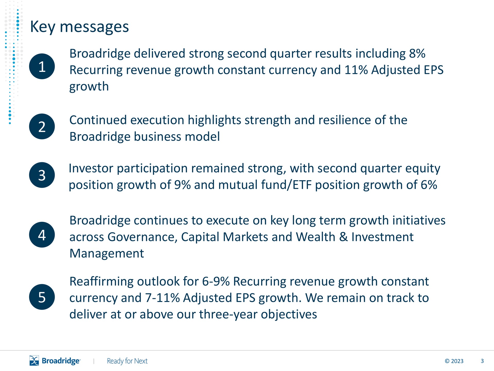 key messages delivered strong second quarter results including recurring revenue growth constant currency and adjusted growth continued execution highlights strength and resilience of the business model investor participation remained strong with second quarter equity position growth of and mutual fund position growth of continues to execute on key long term growth initiatives across governance capital markets and wealth investment management reaffirming outlook for recurring revenue growth constant currency and adjusted growth we remain on track to deliver at or above our three year objectives | Broadridge Financial Solutions