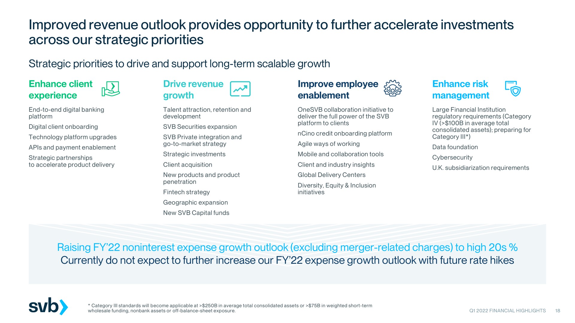 improved revenue outlook provides opportunity to further accelerate investments across our strategic priorities | Silicon Valley Bank