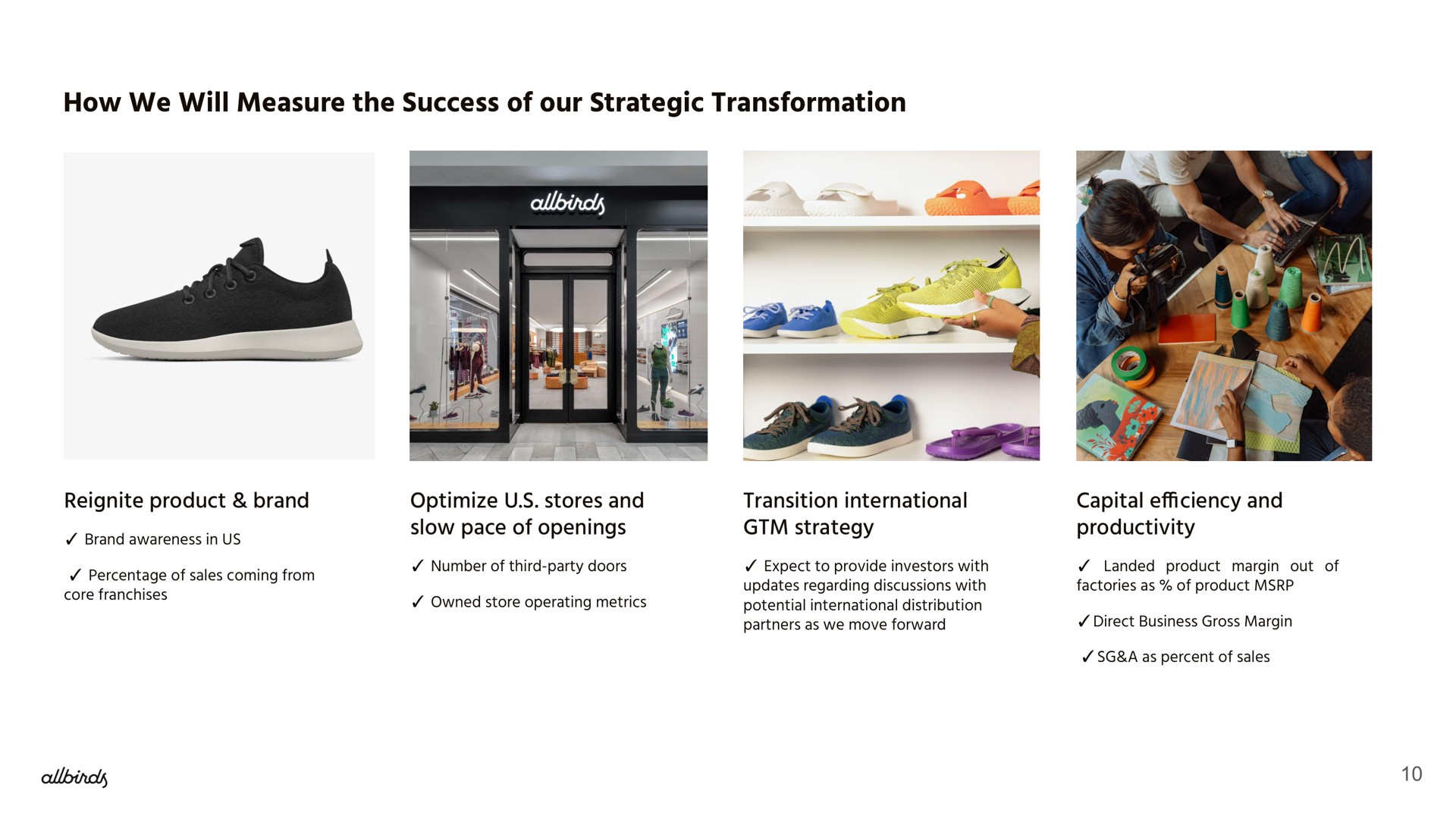 how we will measure the success of our strategic transformation | Allbirds