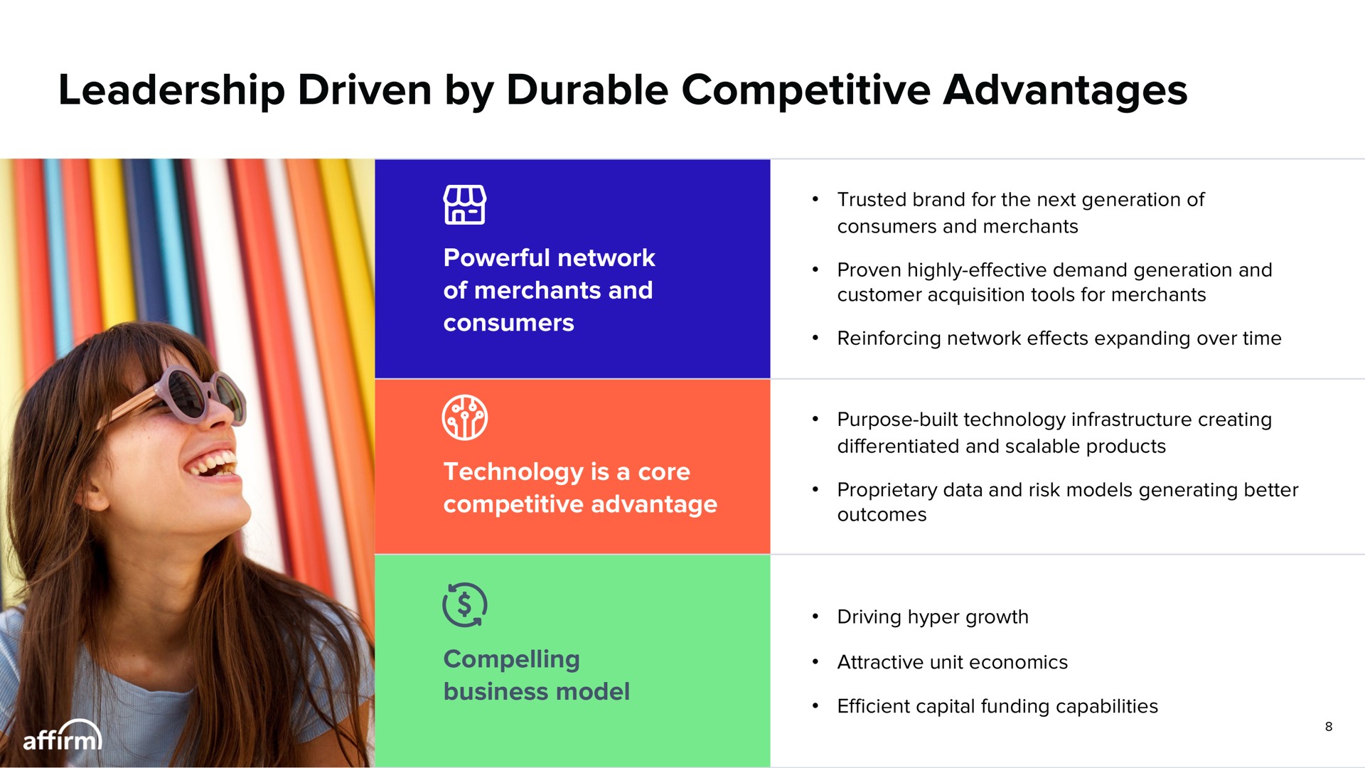 leadership driven by durable competitive advantages | Affirm