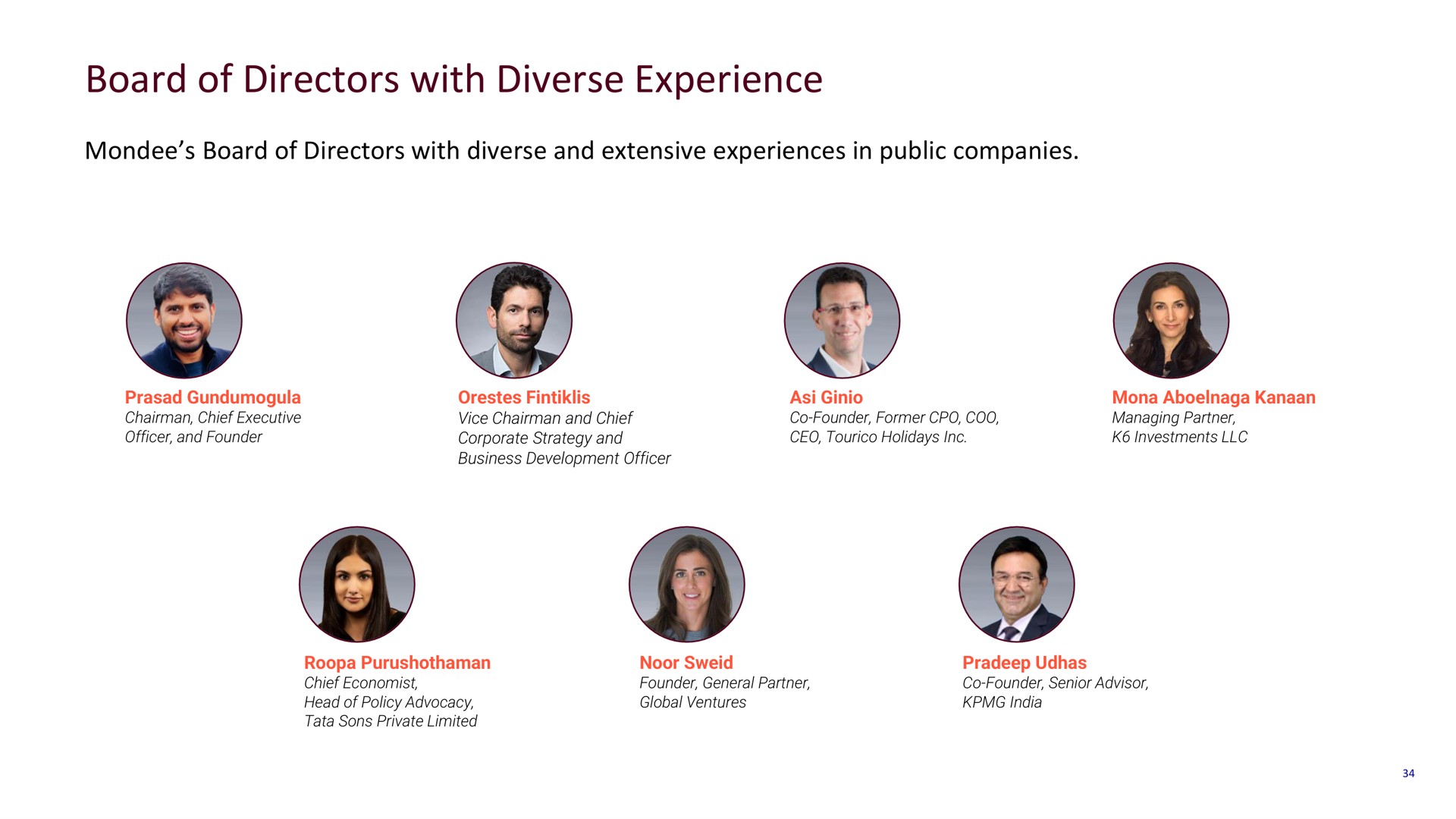 board of directors with diverse experience | Mondee