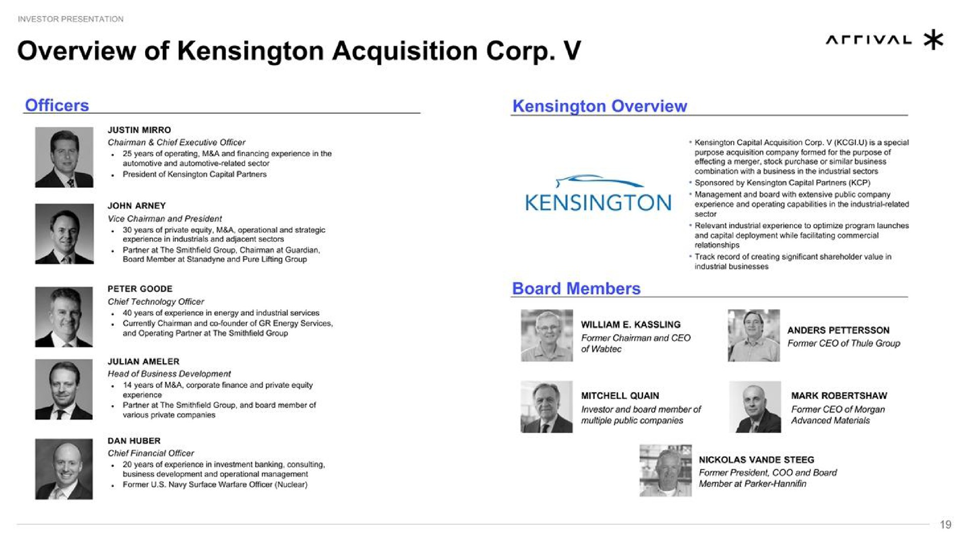 overview of kensington acquisition corp kensington | Arrival