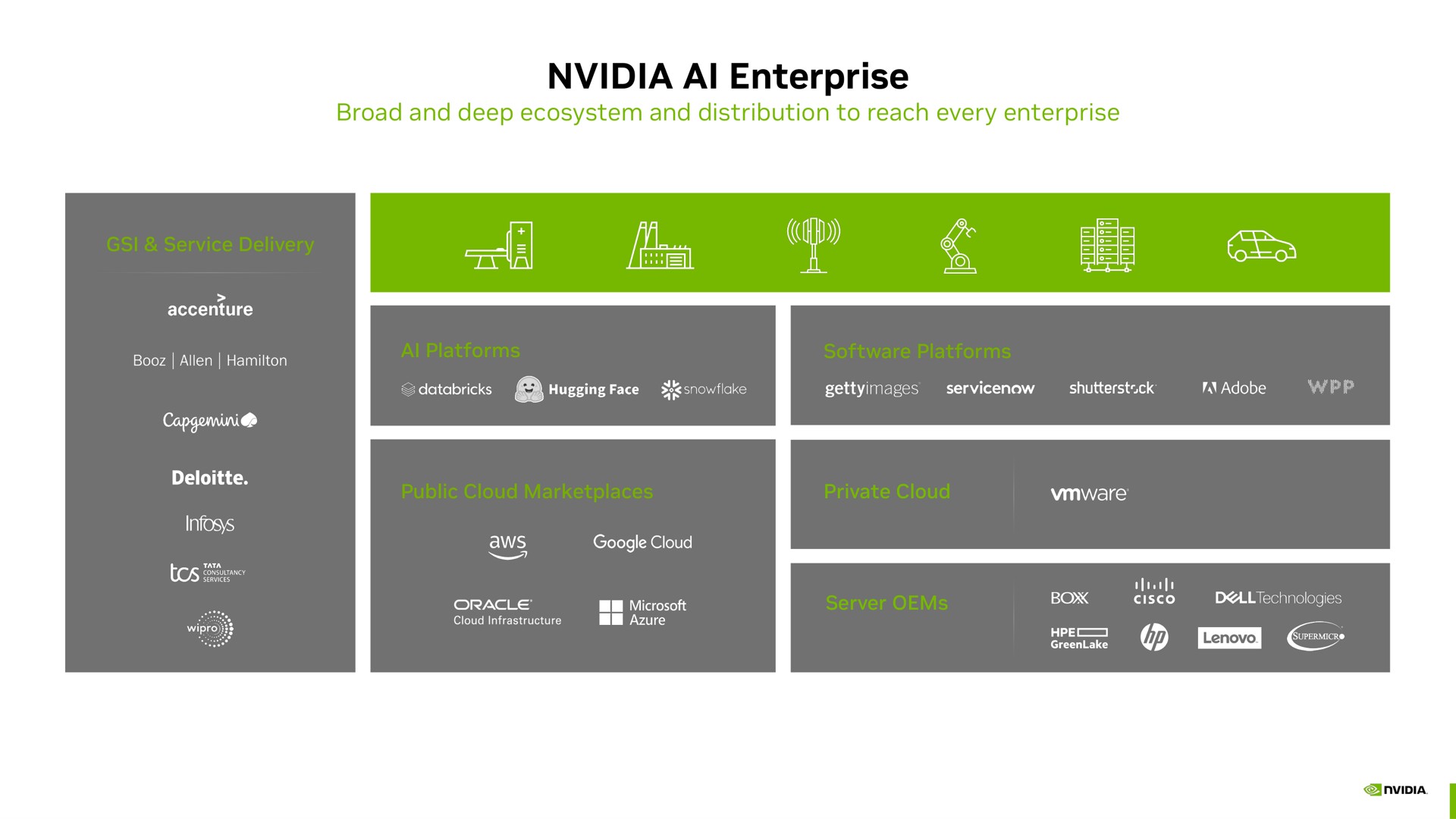 enterprise a | NVIDIA