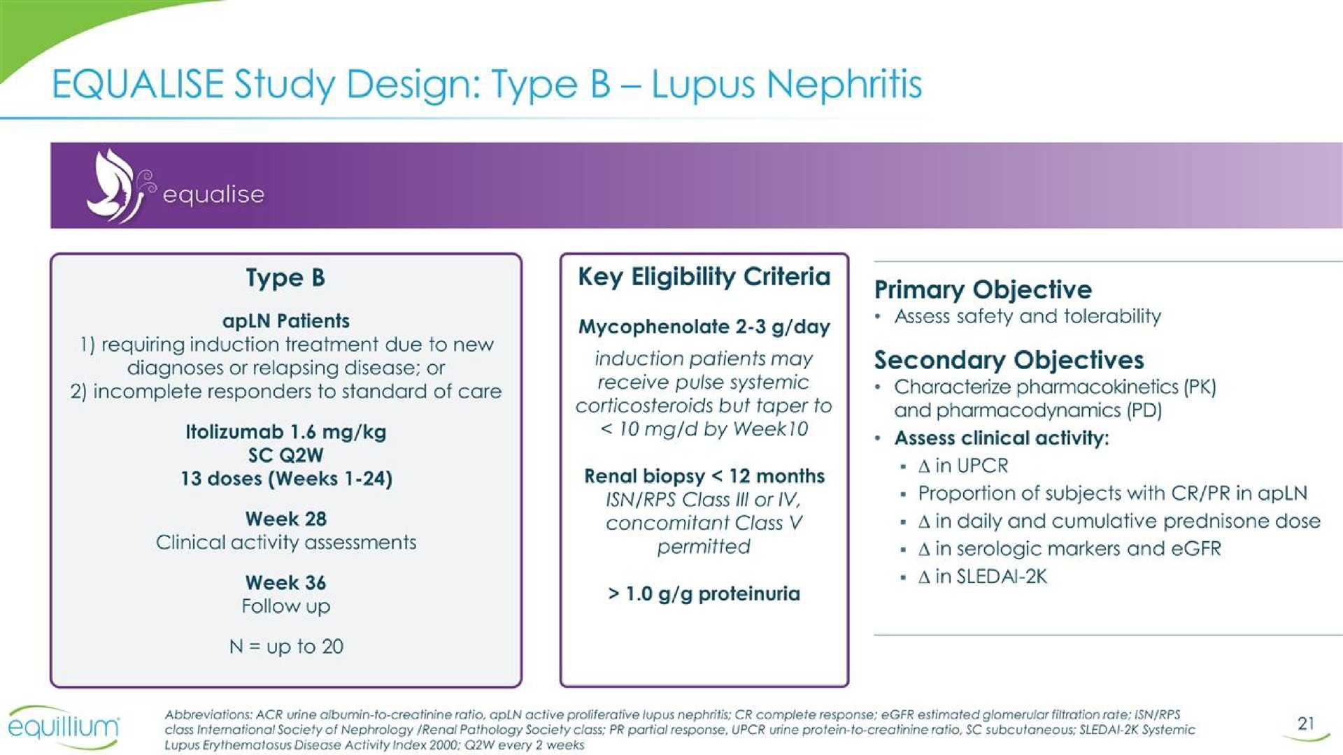 study design type lupus nephritis | Equillium
