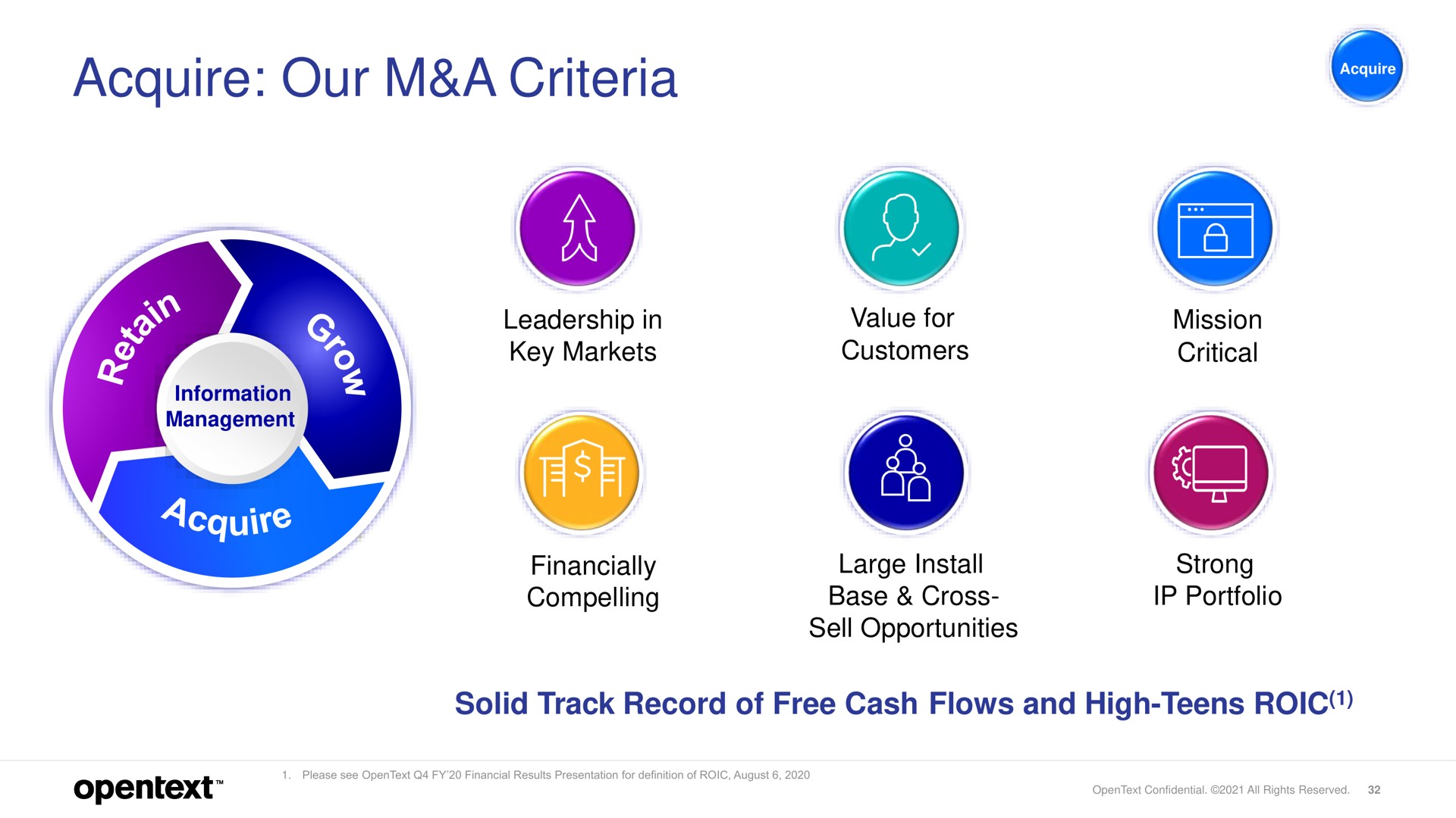 acquire our a criteria solid track record of free cash flows and high teens | OpenText