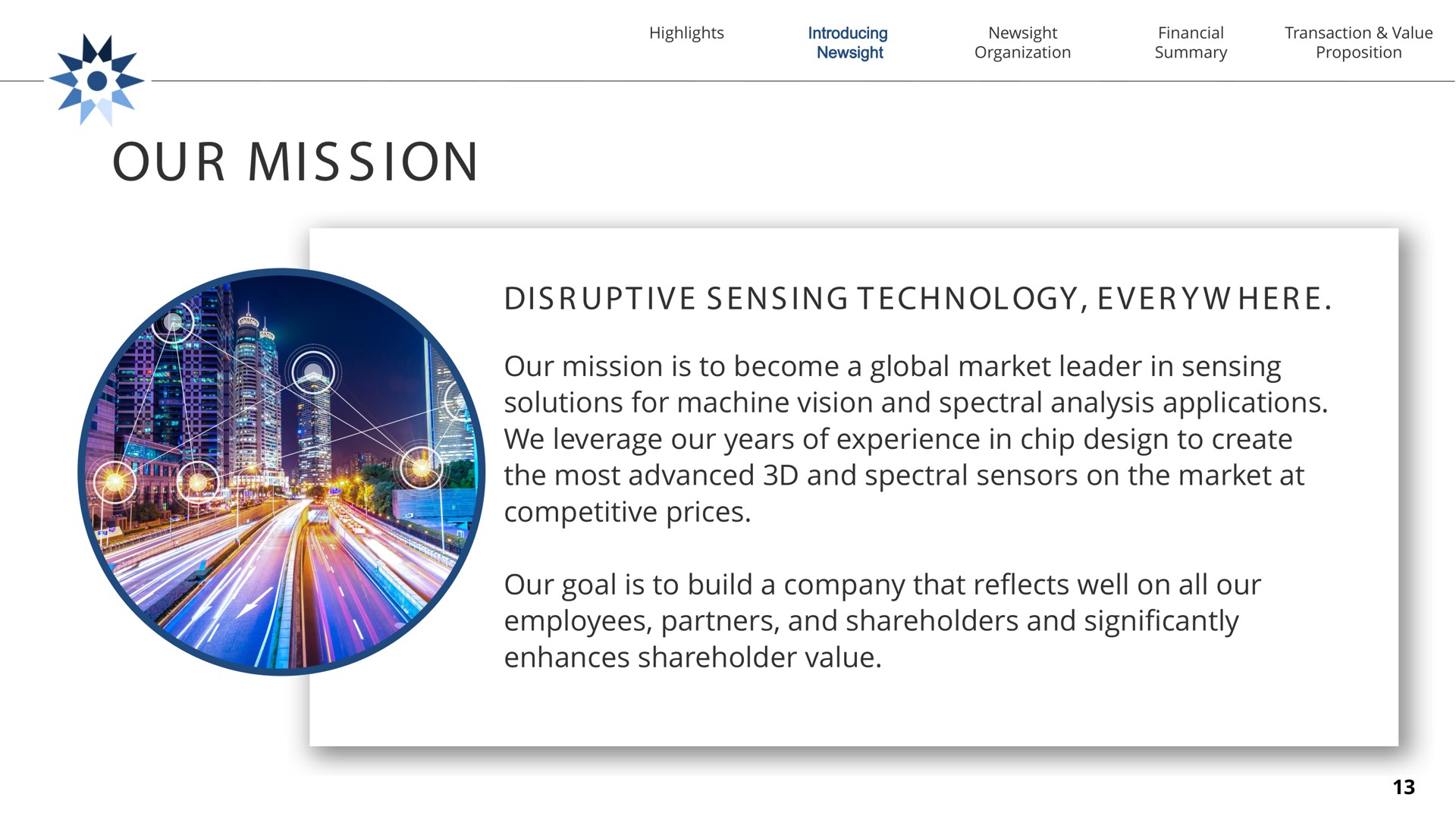 our mis ion dis ing he our mission is to become a global market leader in sensing solutions for machine vision and spectral analysis applications we leverage our years of experience in chip design to create the most advanced and spectral sensors on the market at competitive prices our goal is to build a company that reflects well on all our employees partners and shareholders and significantly enhances shareholder value disruptive technology everywhere | Newsight Imaging