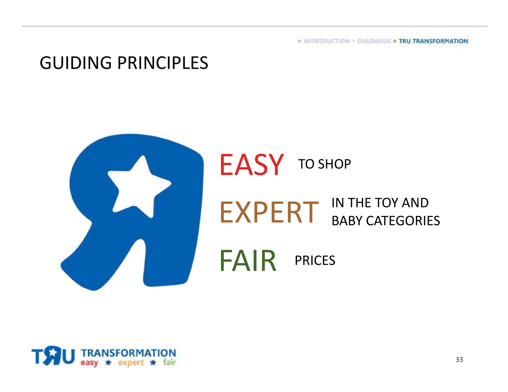 guiding principles easy expert fair prices transformation | Toys R Us