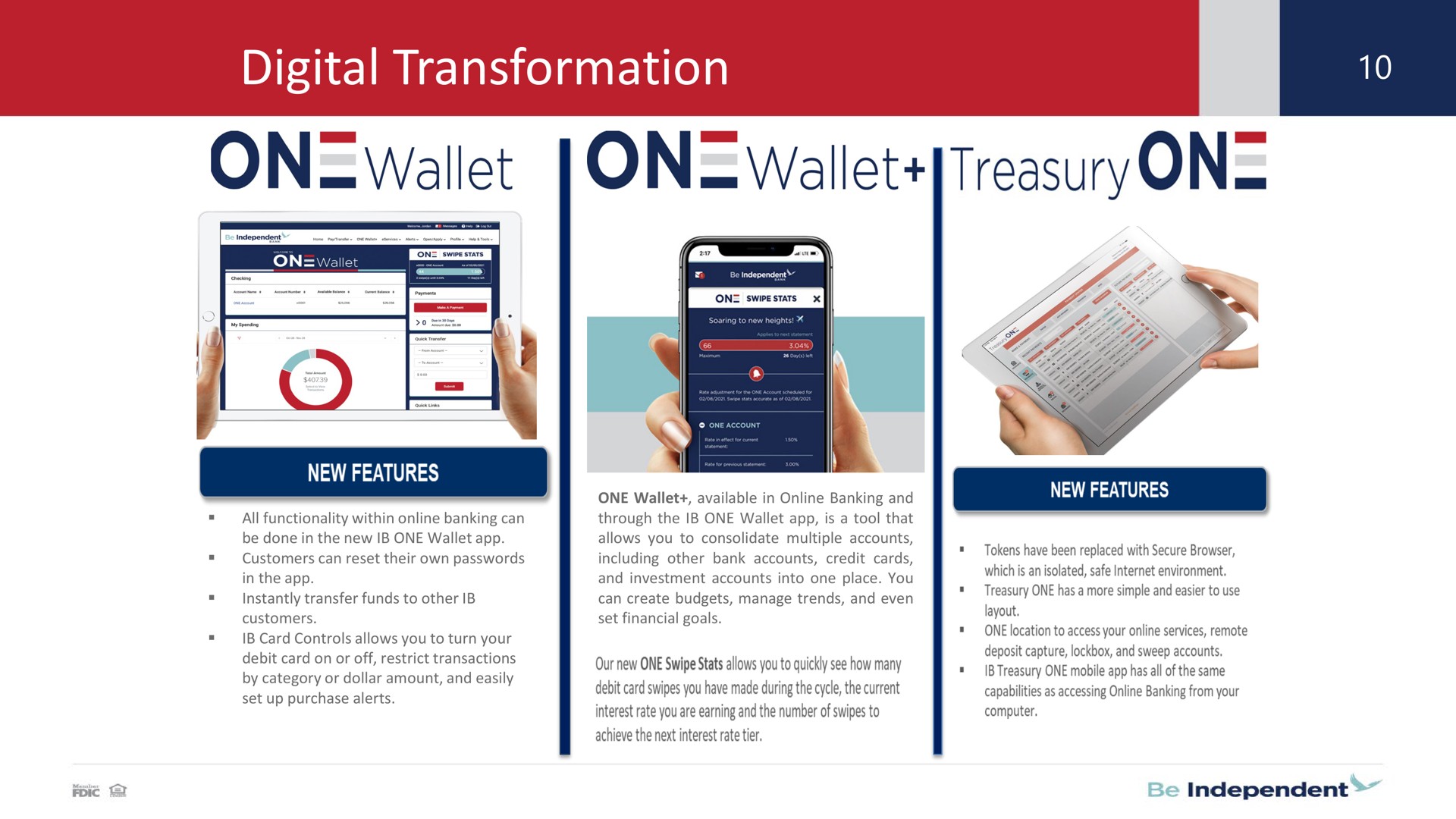digital transformation one wallet wallet treasury on nas | Independent Bank Corp