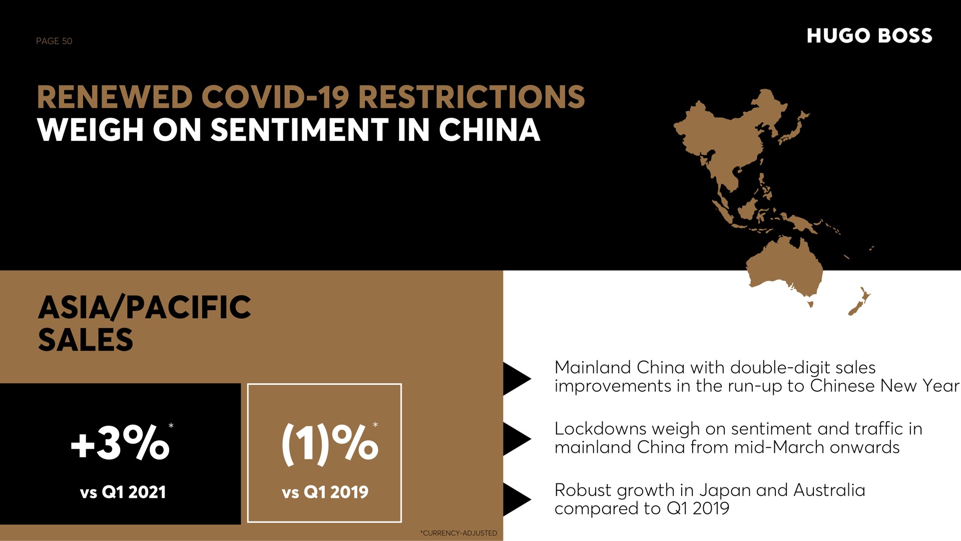page renewed covid restrictions weigh on sentiment in china pacific sales china with double digit sales improvements in the run up to new year weigh on sentiment and traffic in china from mid march onwards robust growth in japan and compared to | Hugo Boss