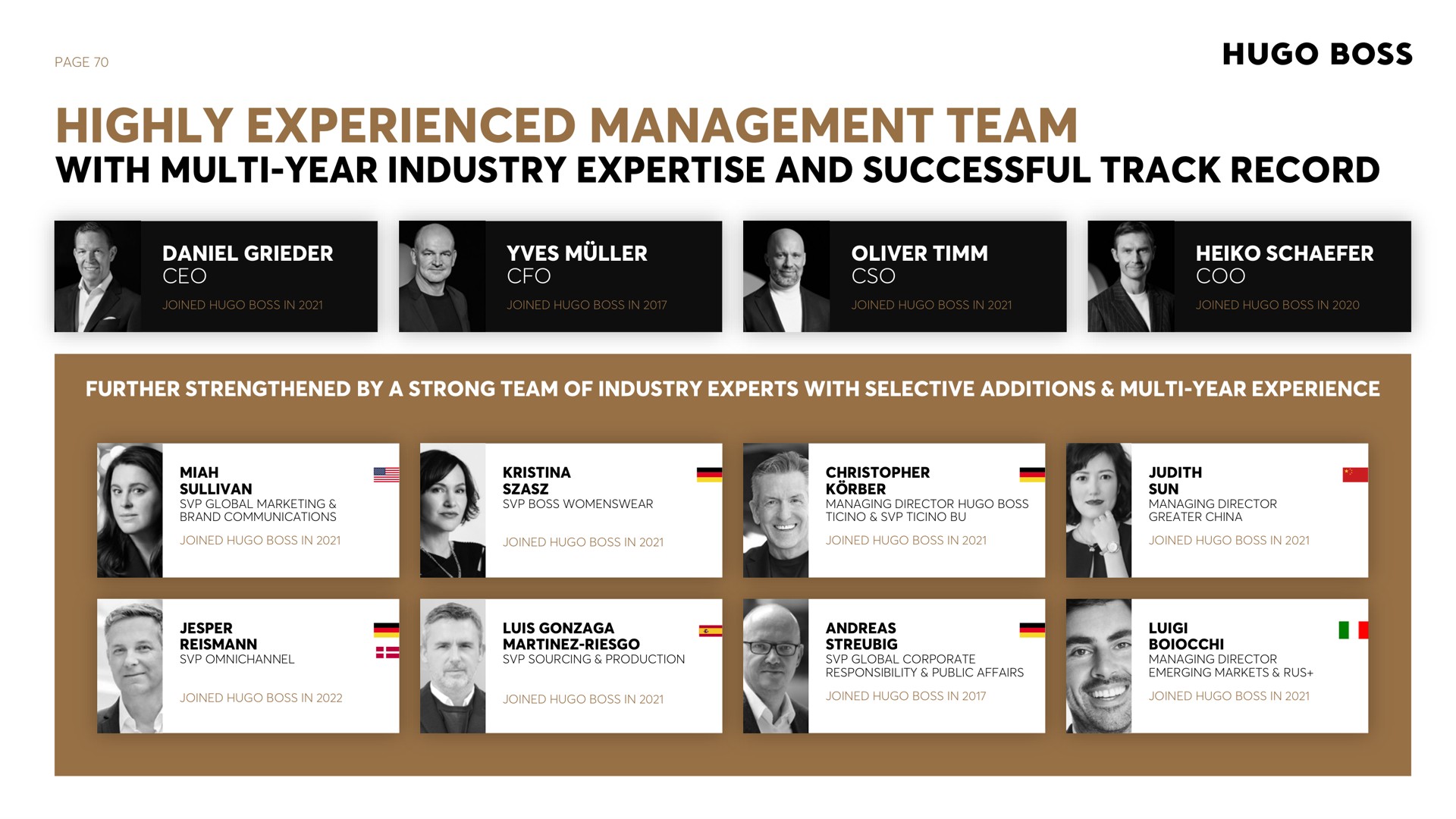 page highly experienced management team with year industry and successful track record coo further strengthened by a strong team of industry experts with selective additions year experience sun | Hugo Boss