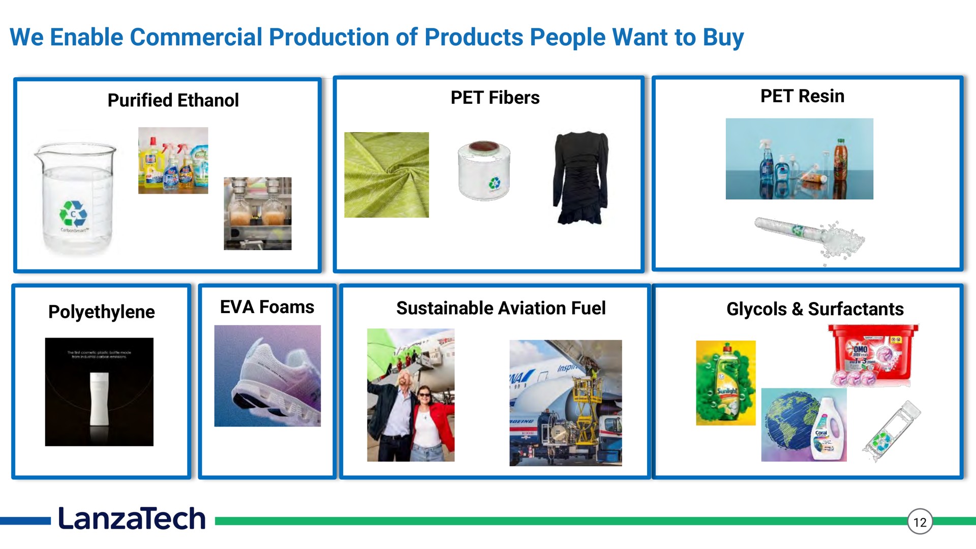 we enable commercial production of products people want to buy | LanzaTech
