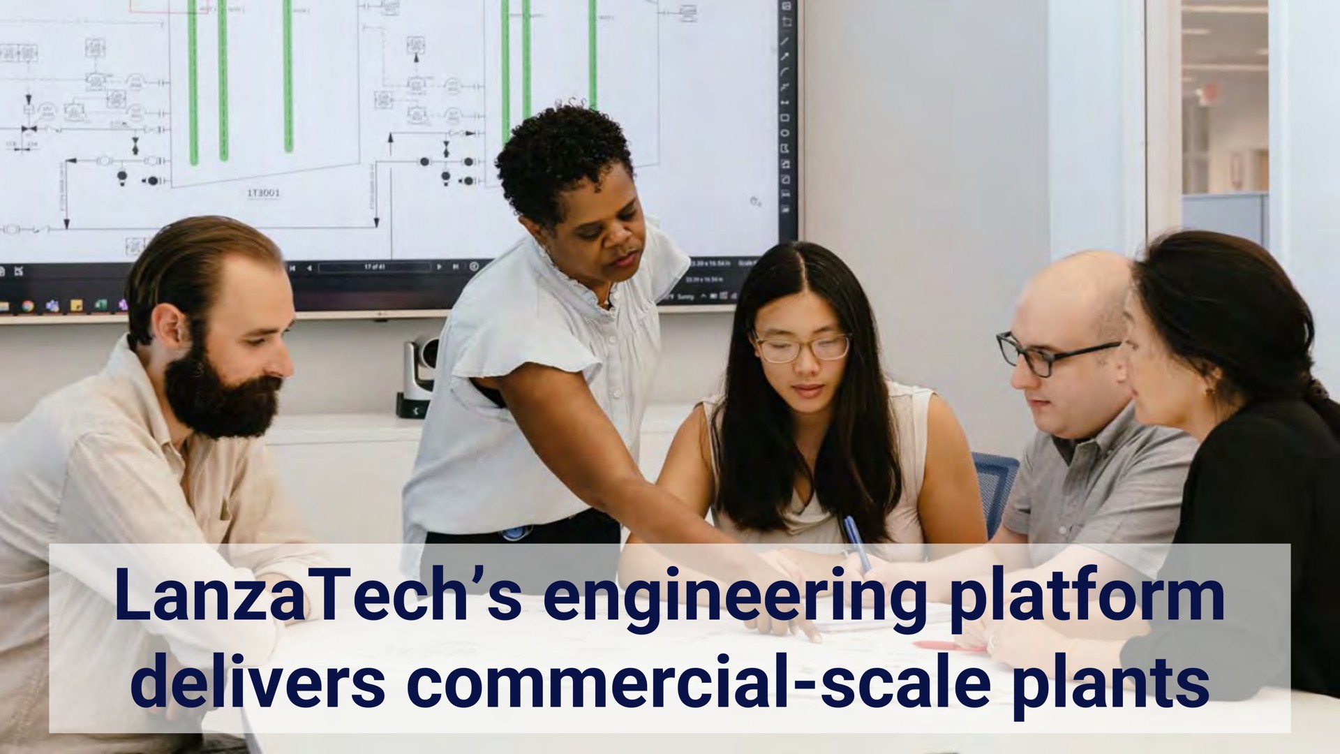 engineering platform delivers commercial scale plants | LanzaTech