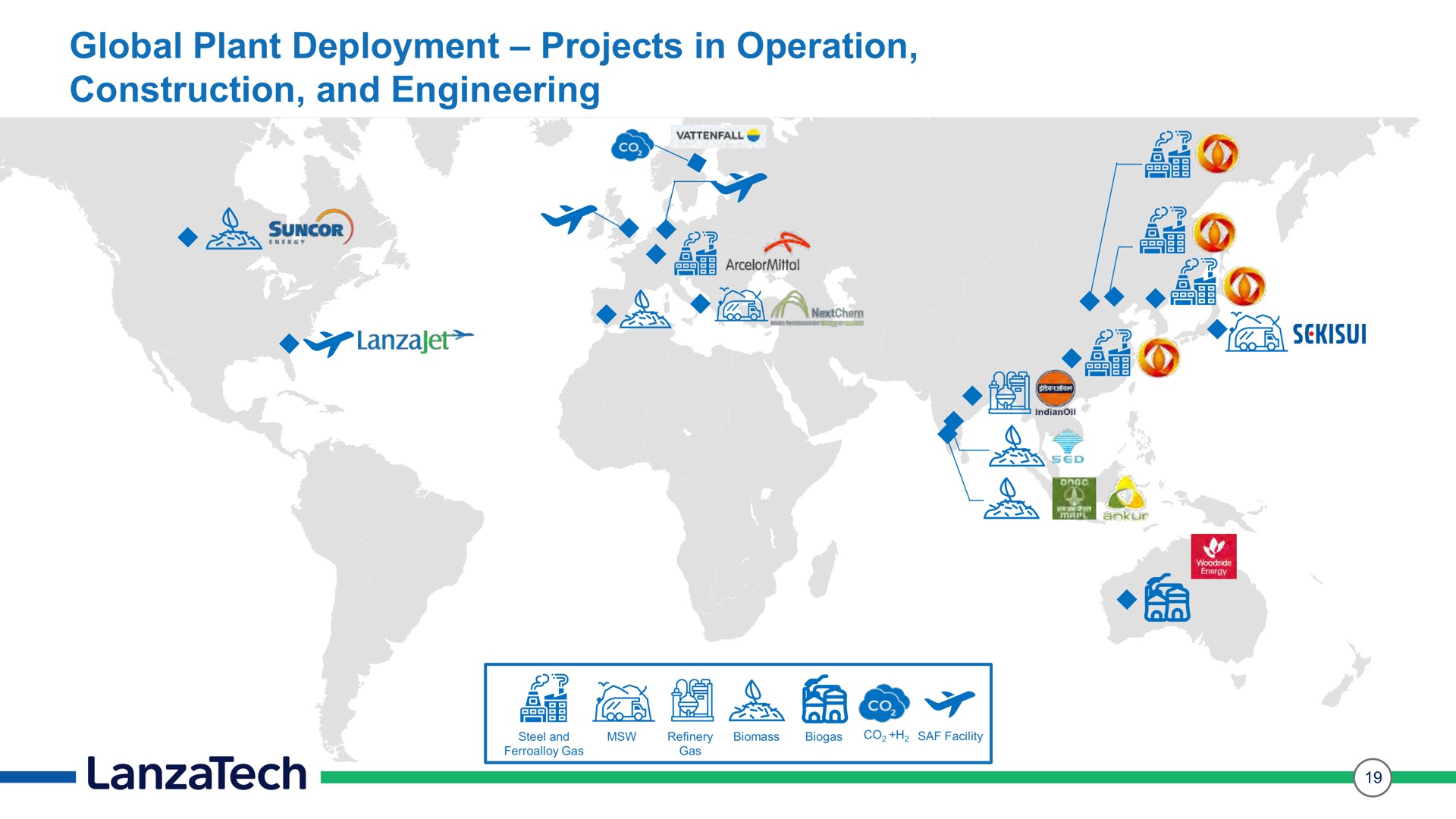 global plant deployment projects in operation construction and engineering ore a i mele ail ween | LanzaTech