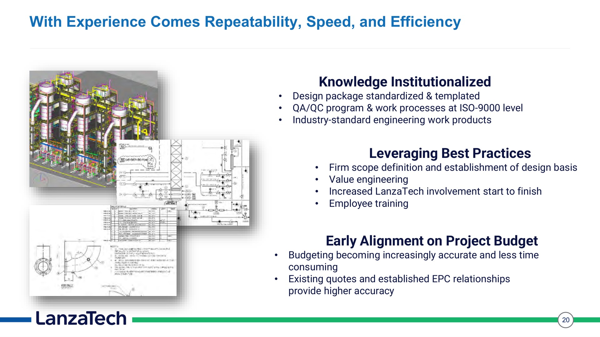 with experience comes repeatability speed and efficiency knowledge institutionalized leveraging best practices early alignment on project budget | LanzaTech