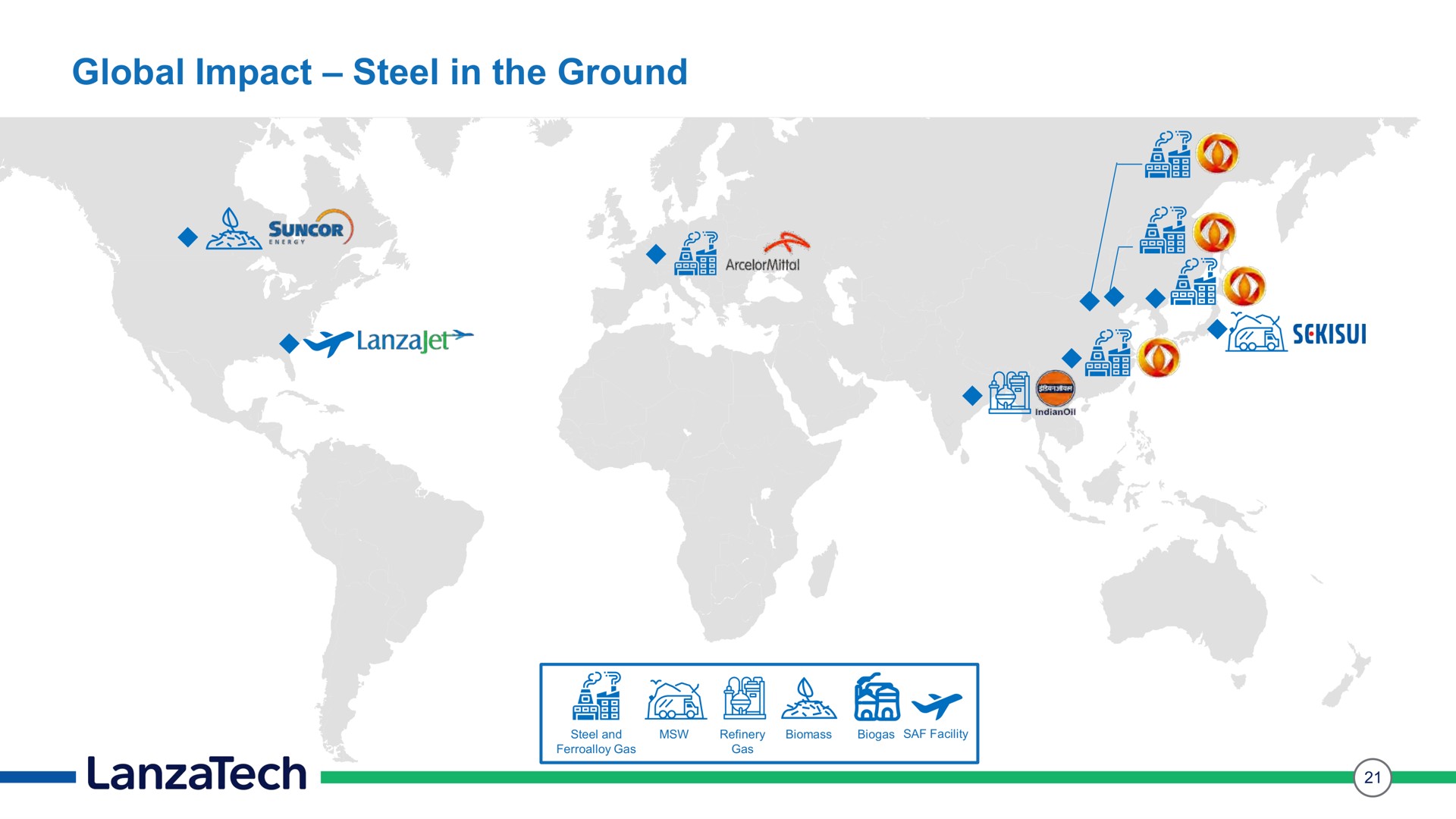 global impact steel in the ground | LanzaTech