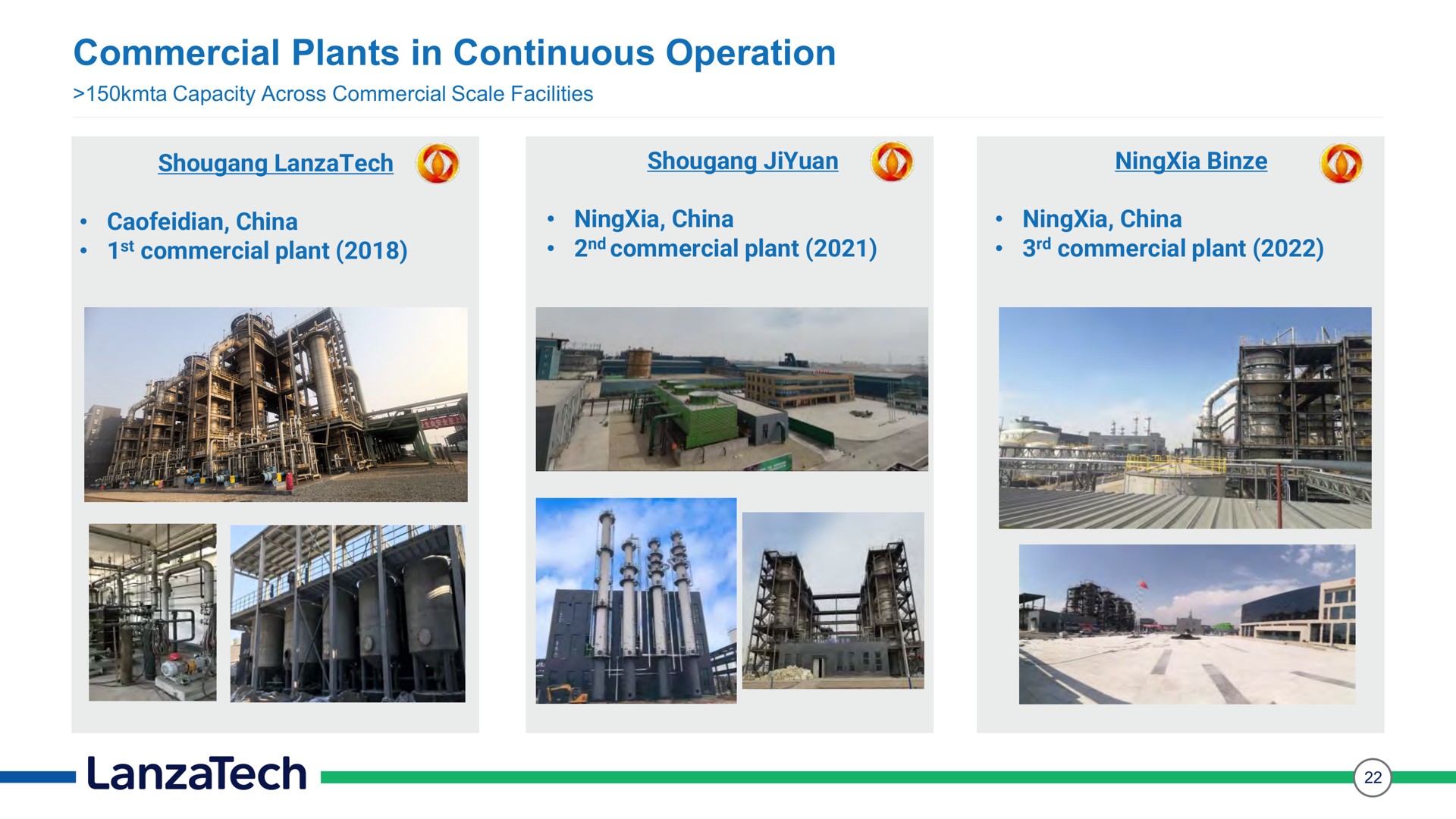commercial plants in continuous operation | LanzaTech