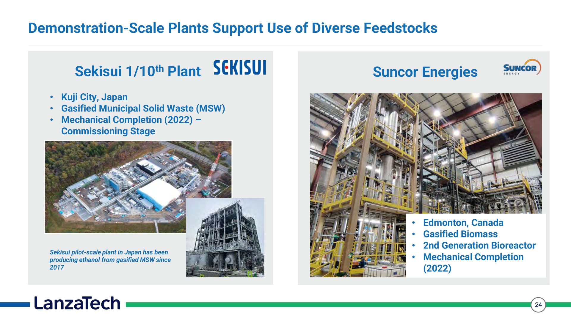 demonstration scale plants support use of diverse plant energies | LanzaTech
