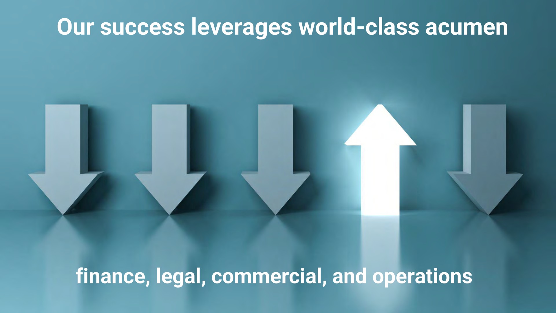 our success leverages world class acumen finance legal commercial and operations | LanzaTech