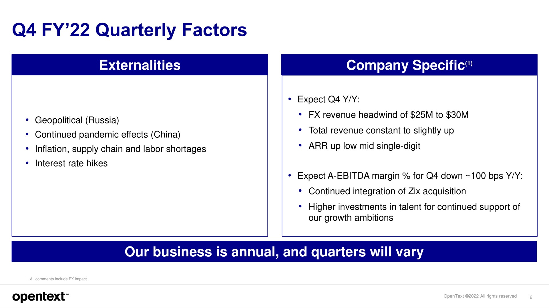 quarterly factors externalities company specific our business is annual and quarters will vary growth ambitions | OpenText