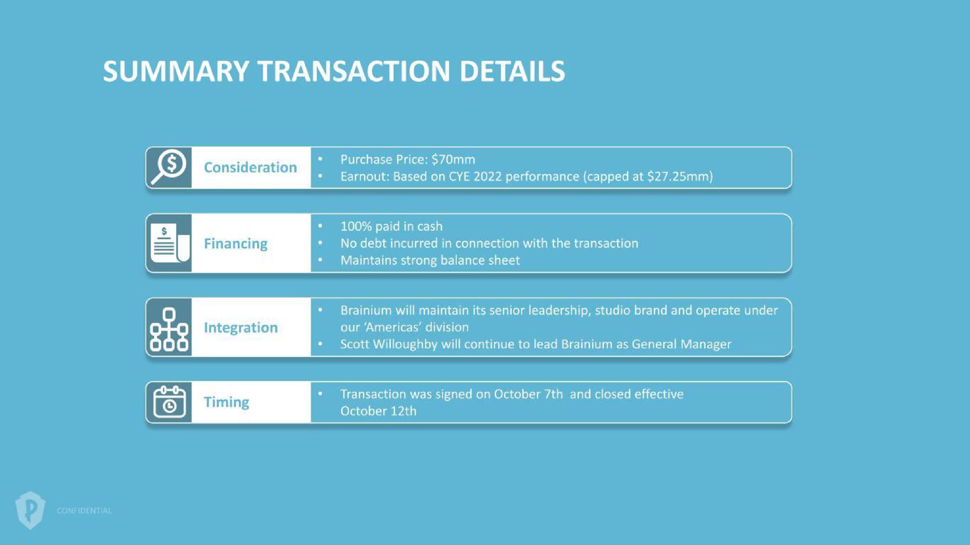 summary transaction details | Playstudios