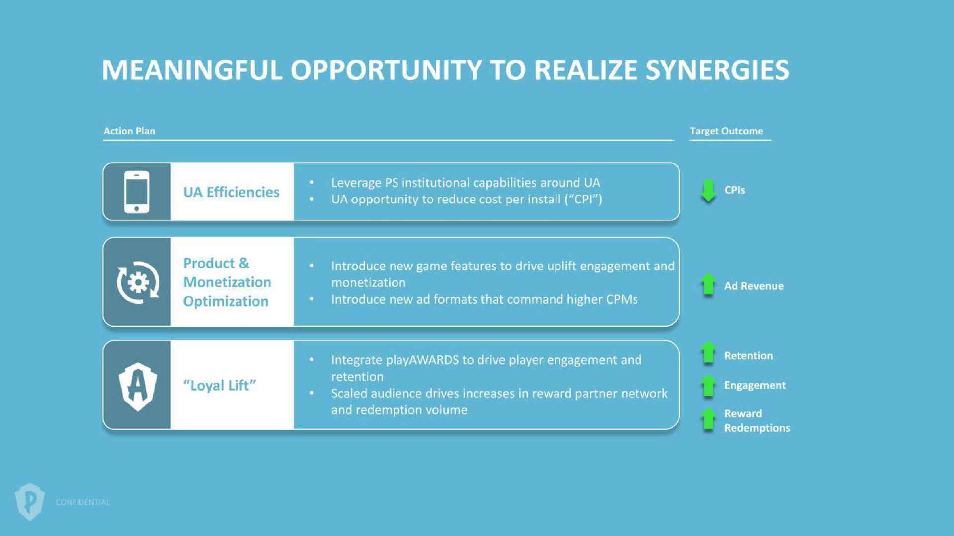 meaningful opportunity to realize synergies | Playstudios