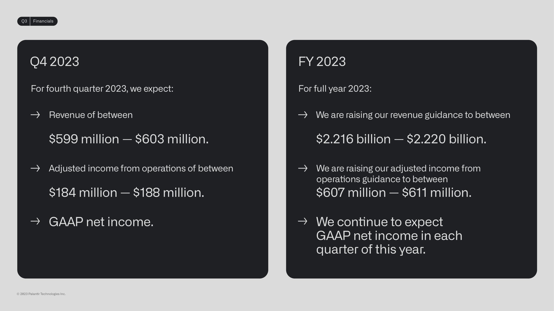million million billion billion million million million million net income we continue to expect net income in each quarter of this year | Palantir