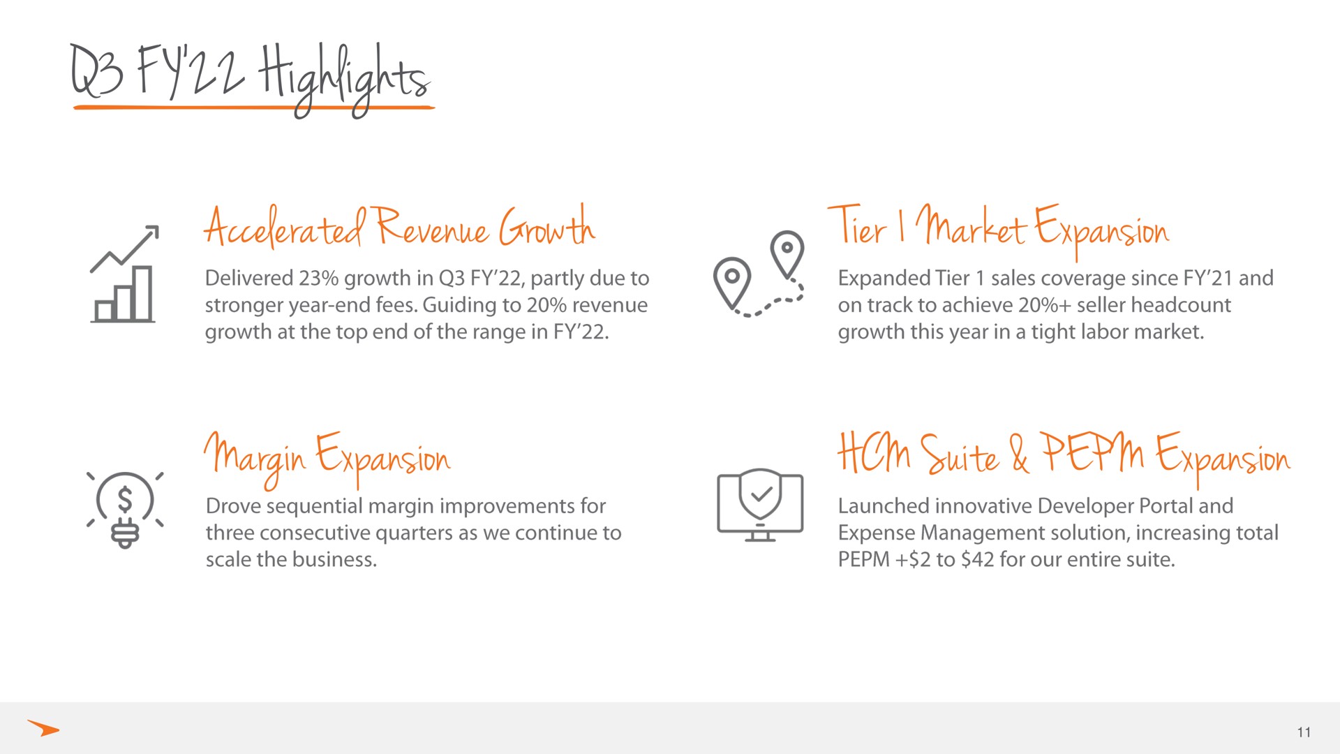 highlights accelerated revenue growth tier market expansion margin expansion suite expansion | Paycor