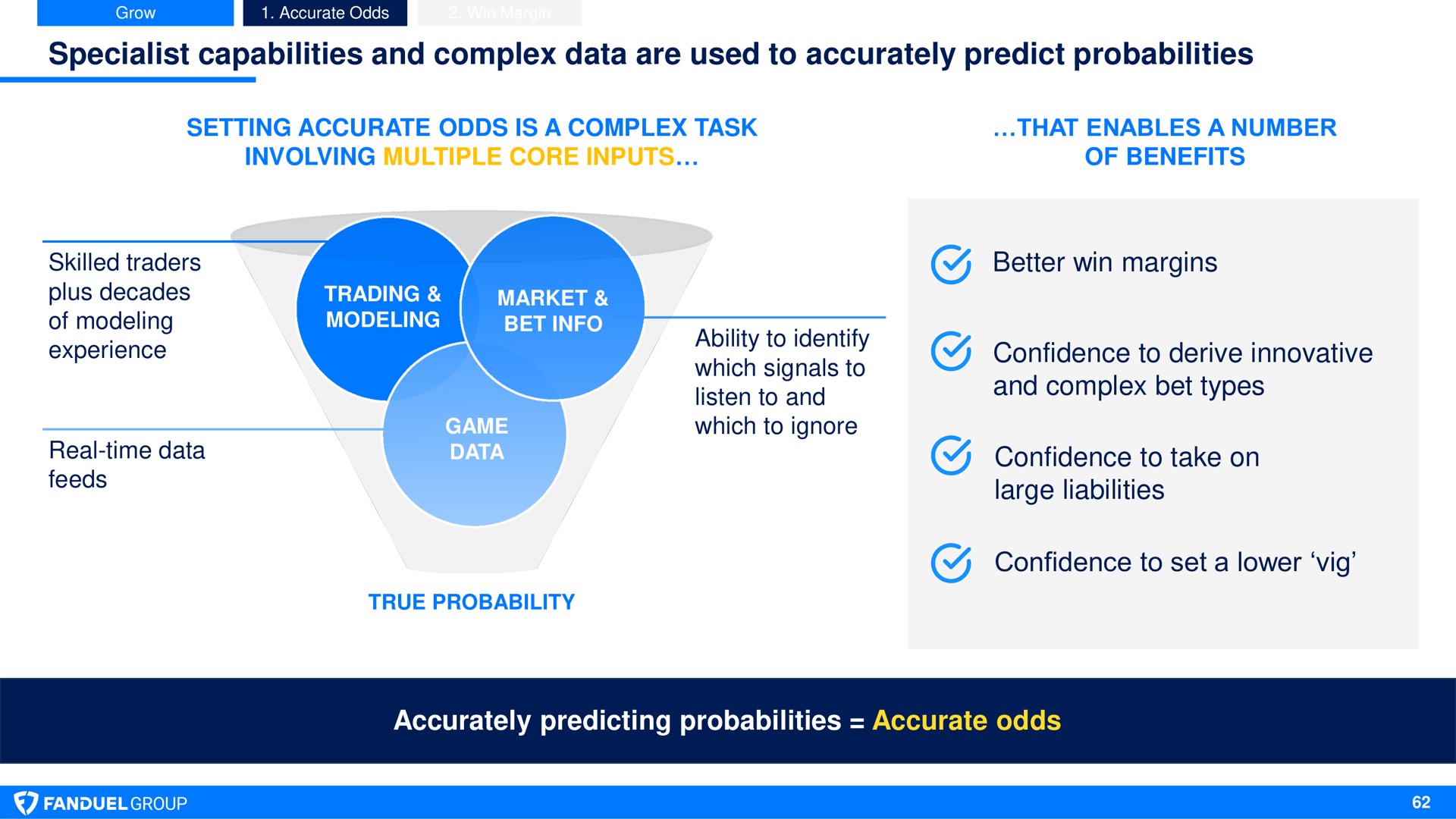 specialist capabilities and complex data are used to accurately predict probabilities better win margins confidence to derive innovative and complex bet types confidence to take on large liabilities confidence to set a lower accurately predicting probabilities accurate odds skilled traders | Flutter
