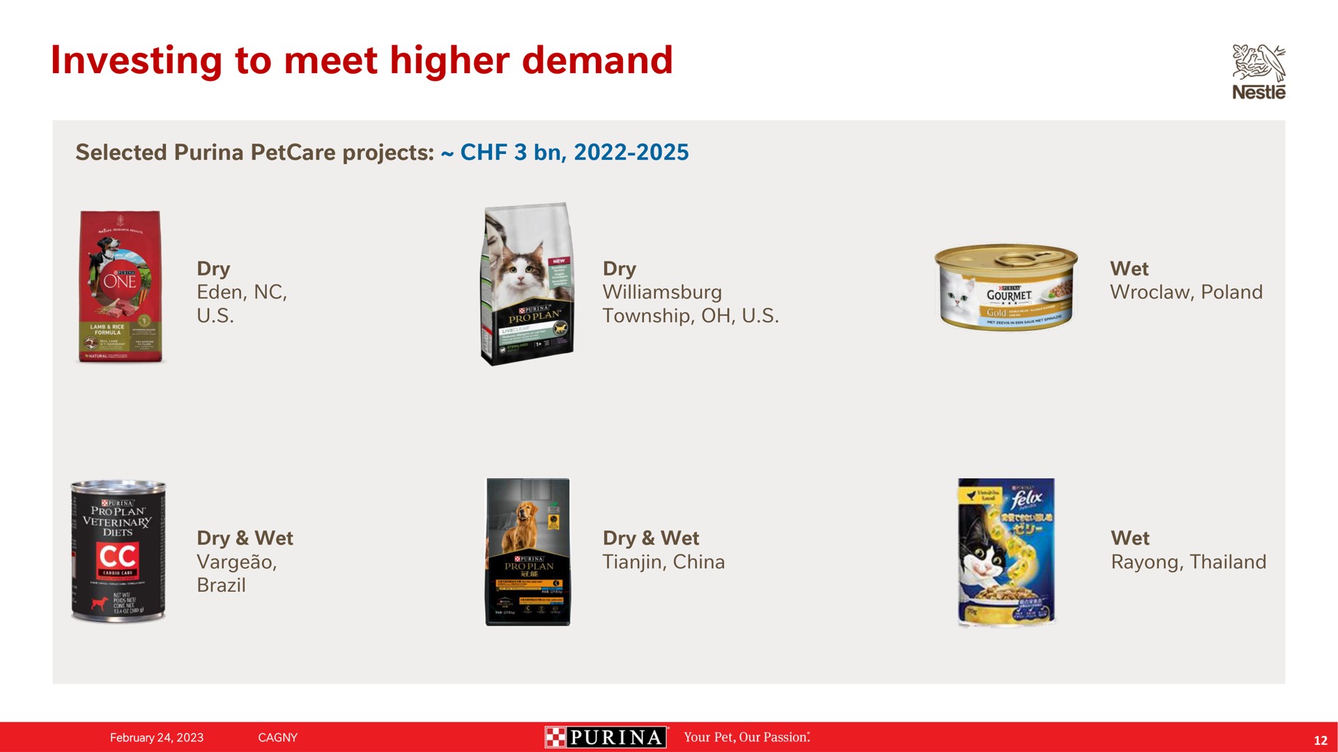 investing to meet higher demand | Nestle