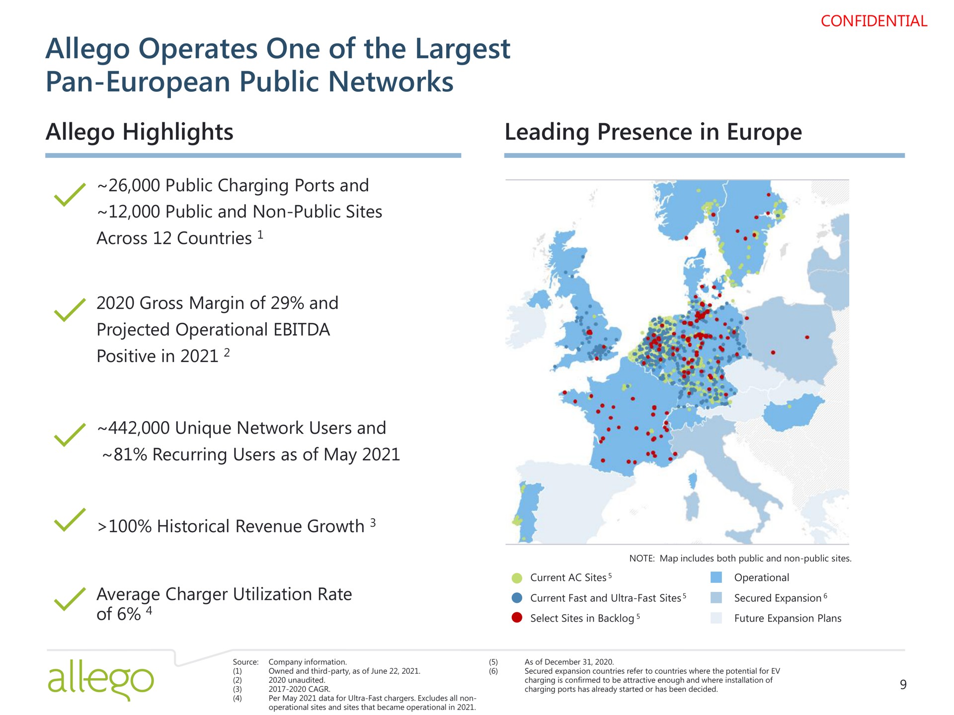 operates one of the pan public networks highlights leading presence in | Allego