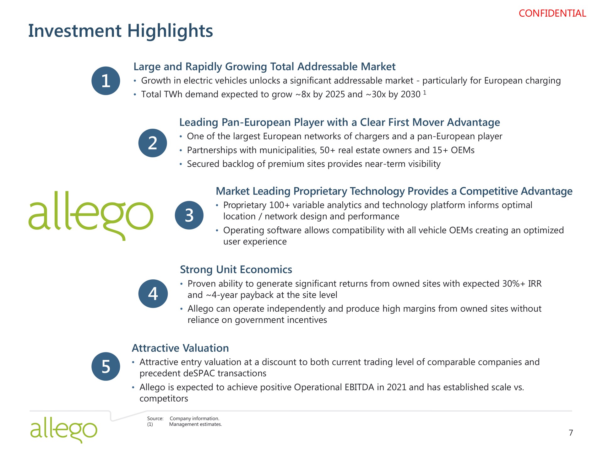 investment highlights | Allego