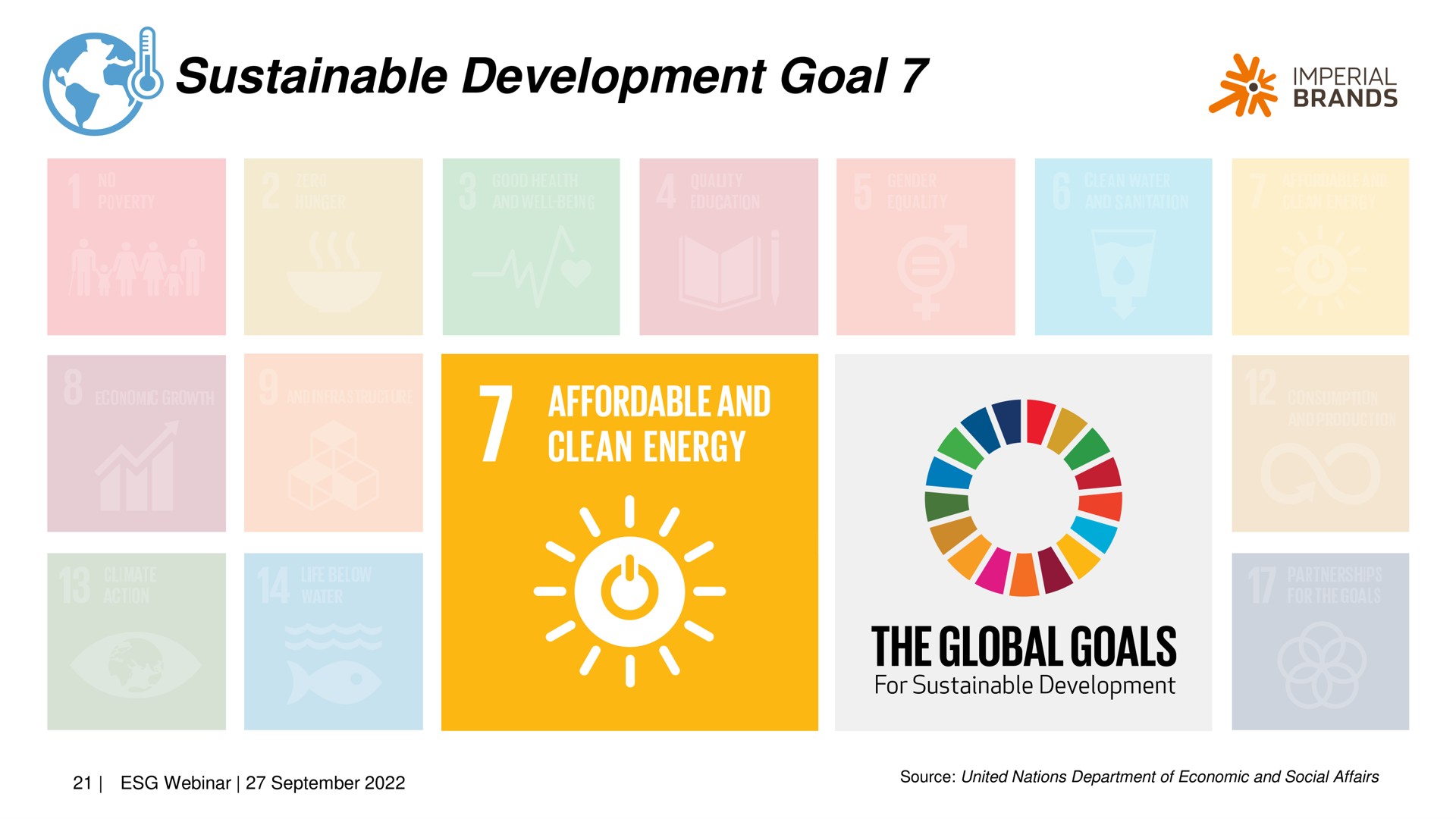 sustainable development goal a imperial ais the global goals | Imperial Brands