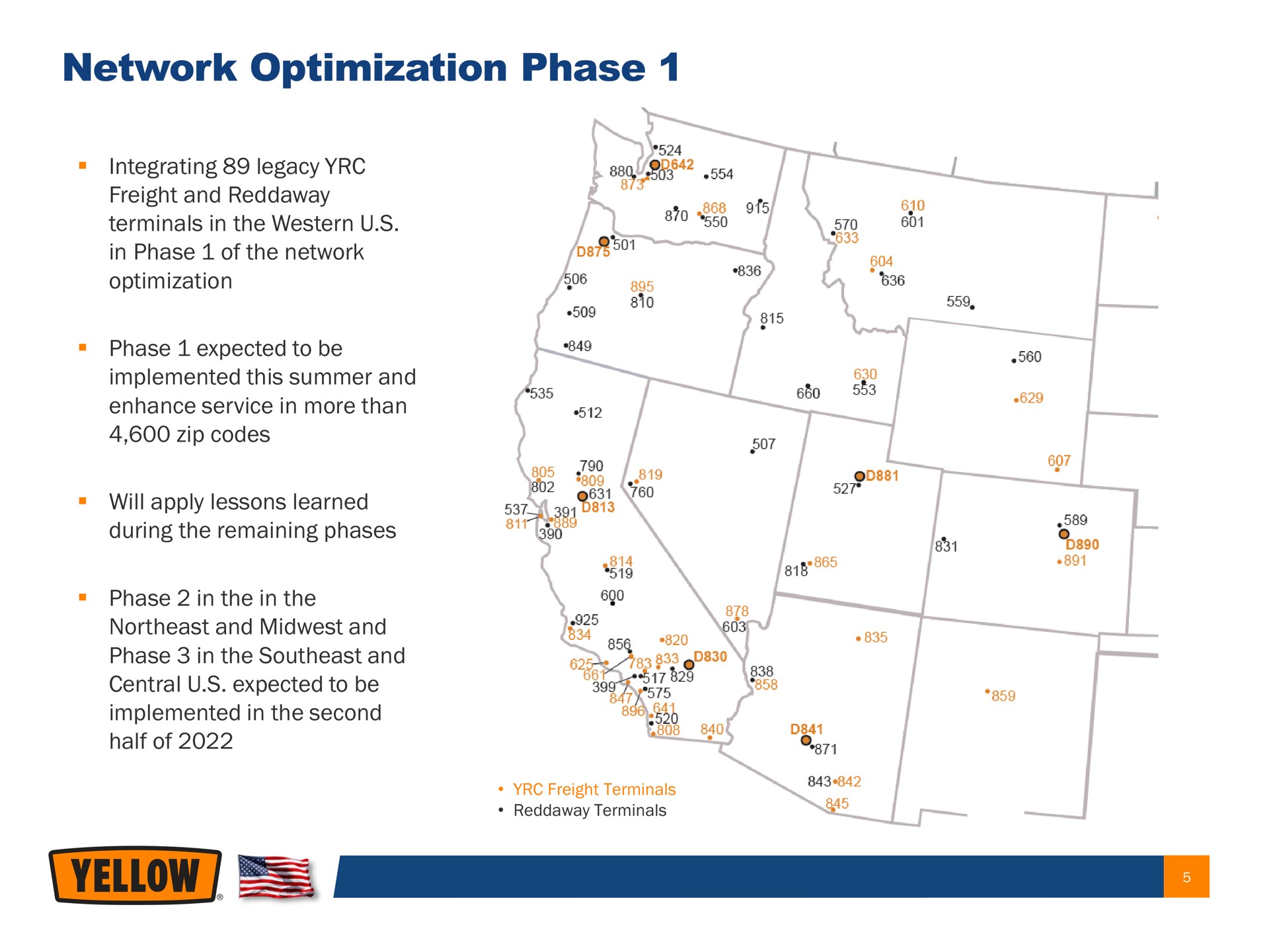 network optimization phase in of the central expected to be a a ens | Yellow Corporation