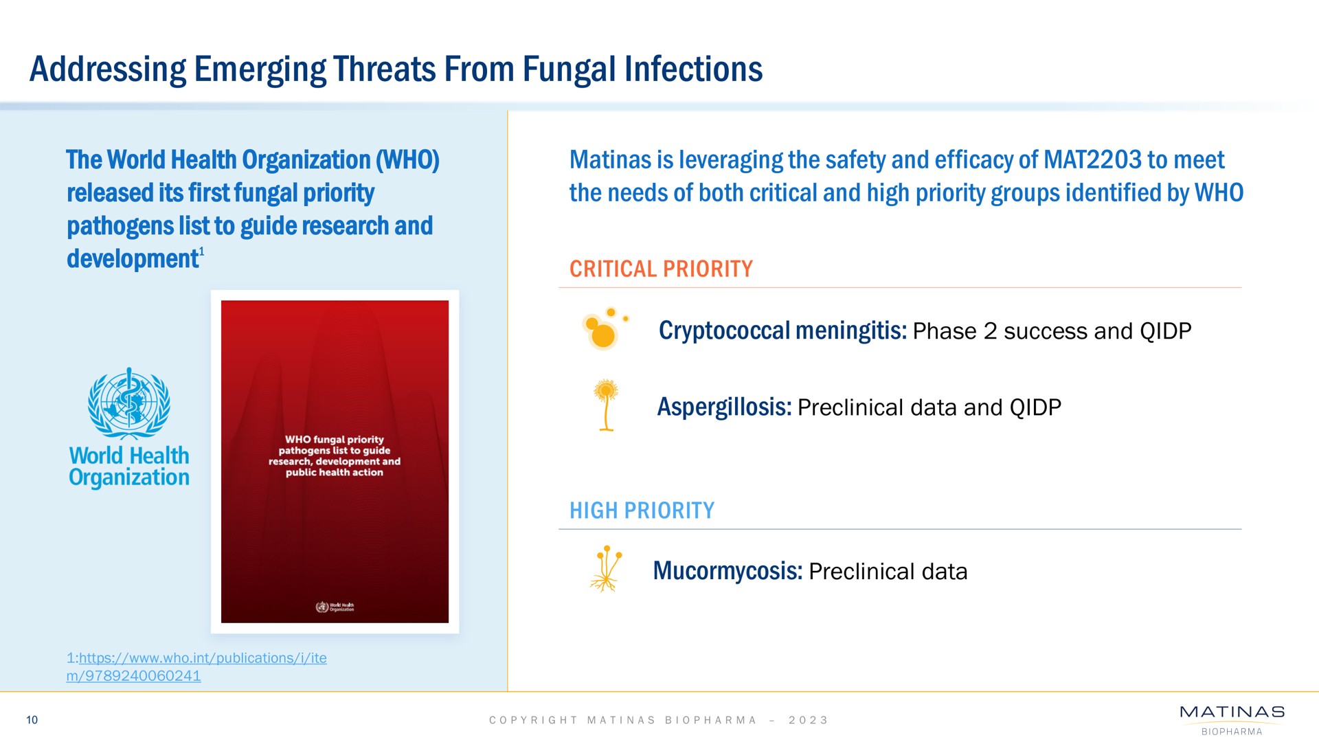 addressing emerging threats from fungal infections world health beery | Matinas BioPharma