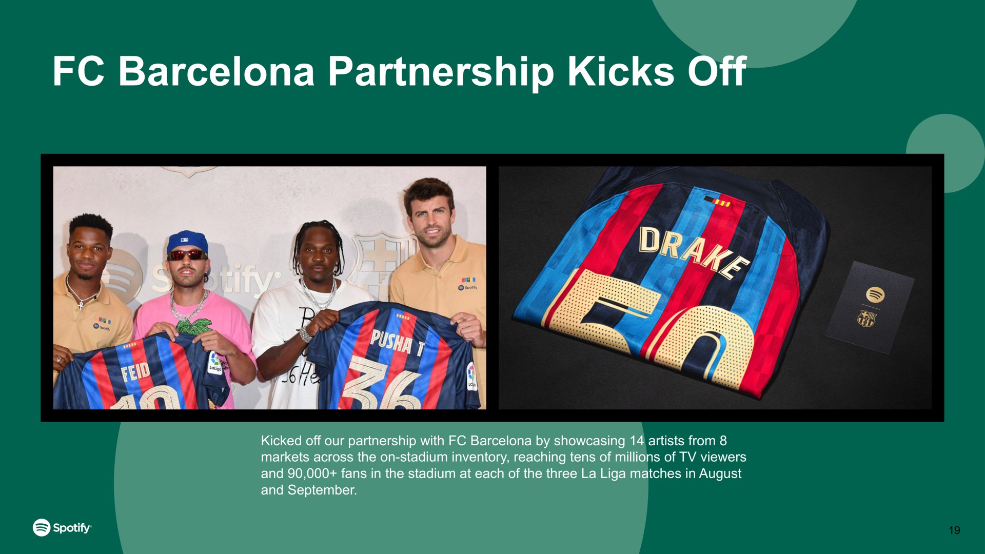 barcelona partnership kicks off kicked our with by artists from markets across the on stadium inventory reaching tens of millions of viewers and fans in the stadium at each of the three matches in august and | Spotify