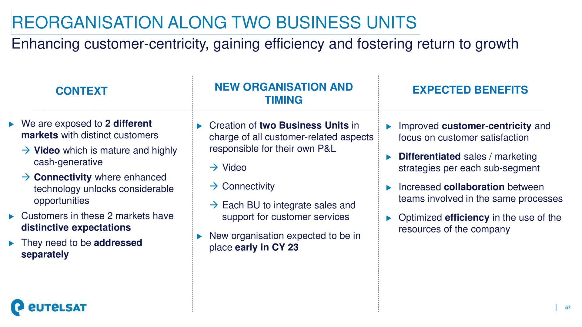 along two business units enhancing customer centricity gaining efficiency and fostering return to growth | Eutelsat