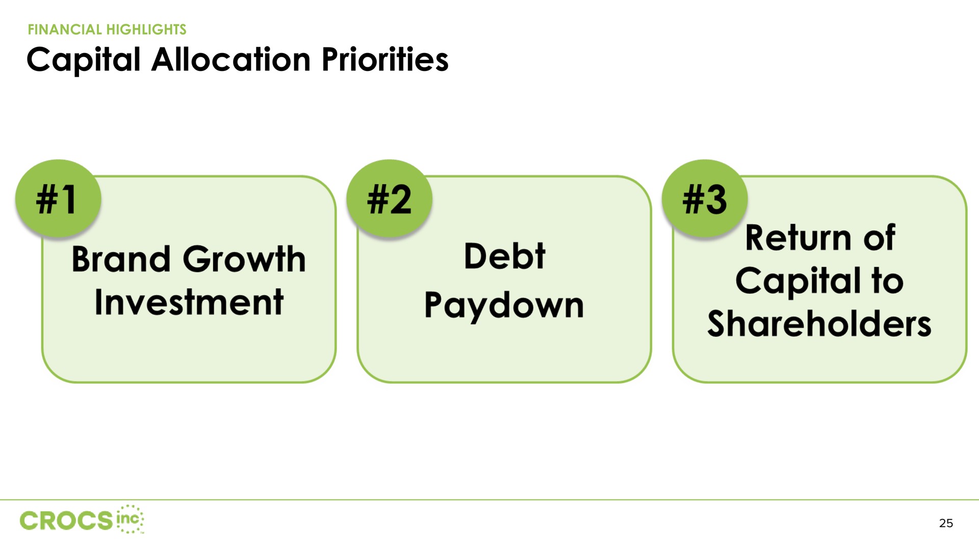 capital allocation priorities brand growth investment debt return of ger | Crocs