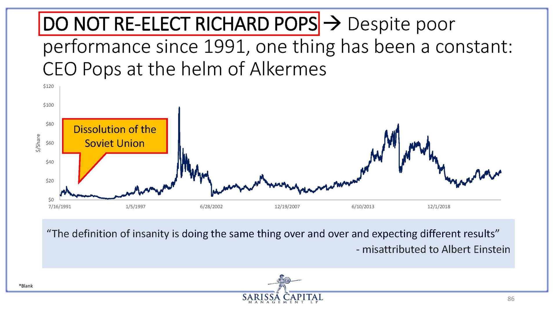 do not elect pops despite poor performance since one thing has been a constant pops at the helm of alkermes | Sarissa Capital