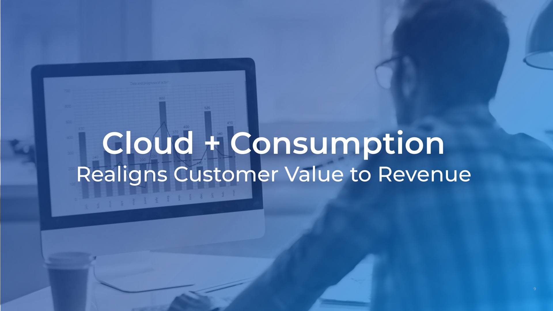 cloud consumption realigns customer value to revenue | Confluent