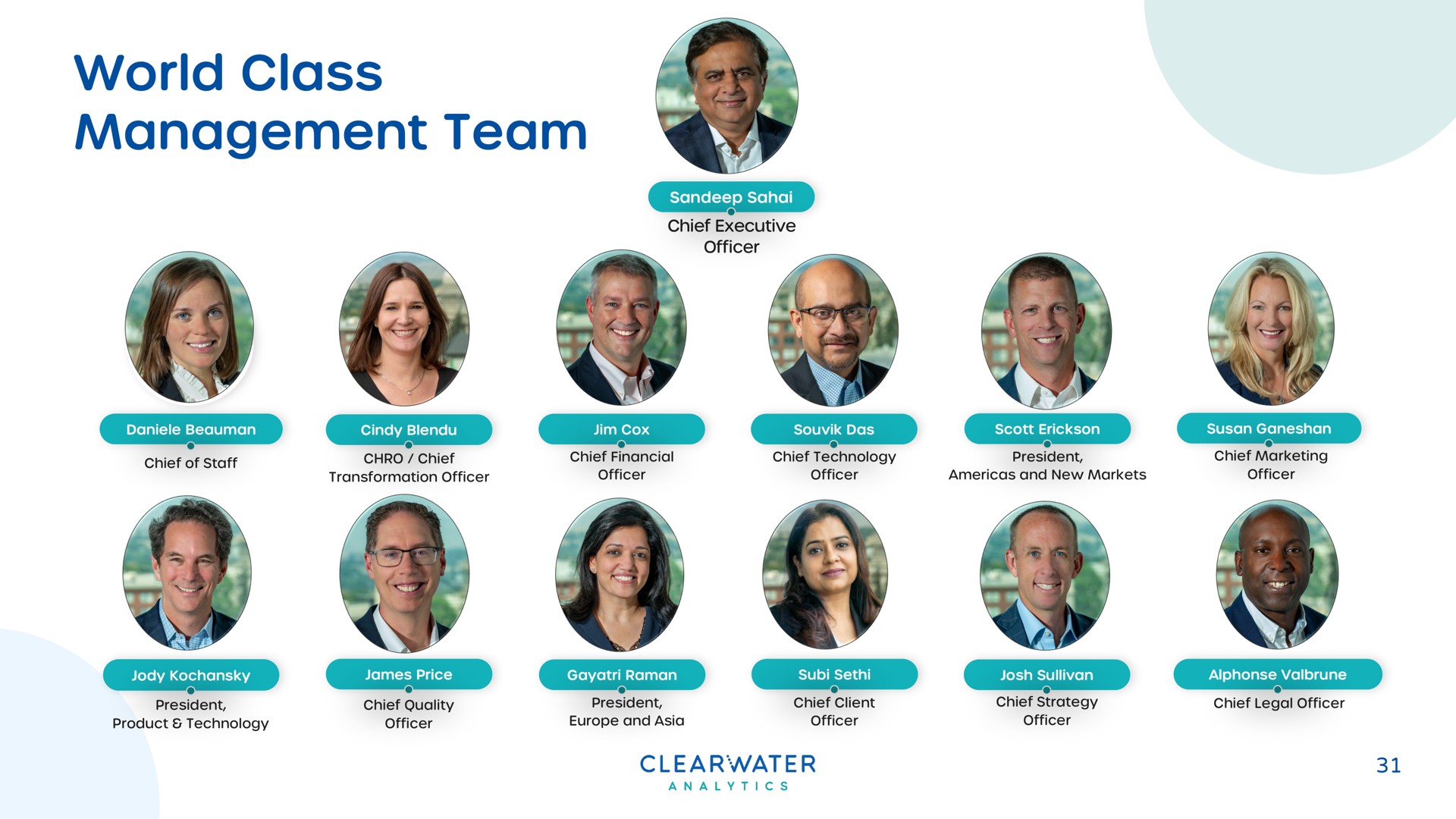 world class management team am a | Clearwater Analytics