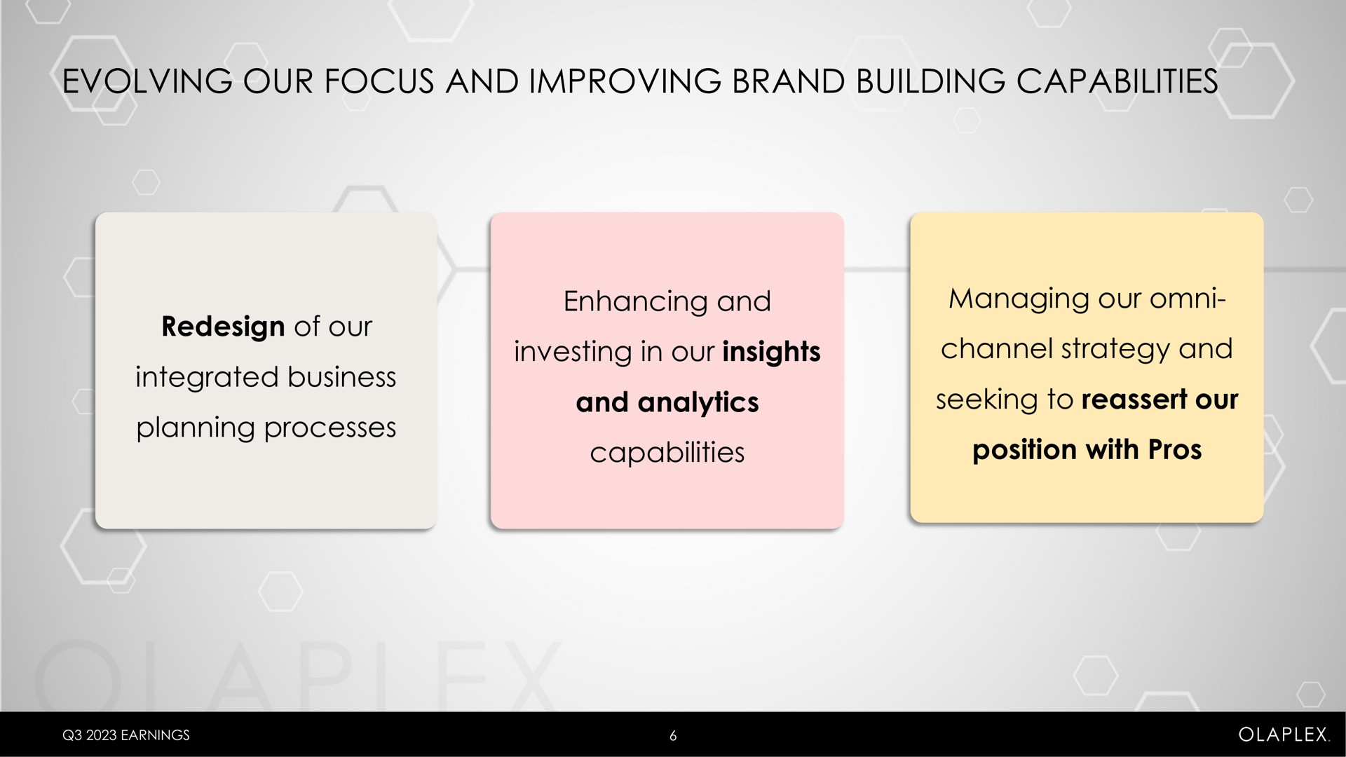 evolving our focus and improving brand building capabilities | Olaplex