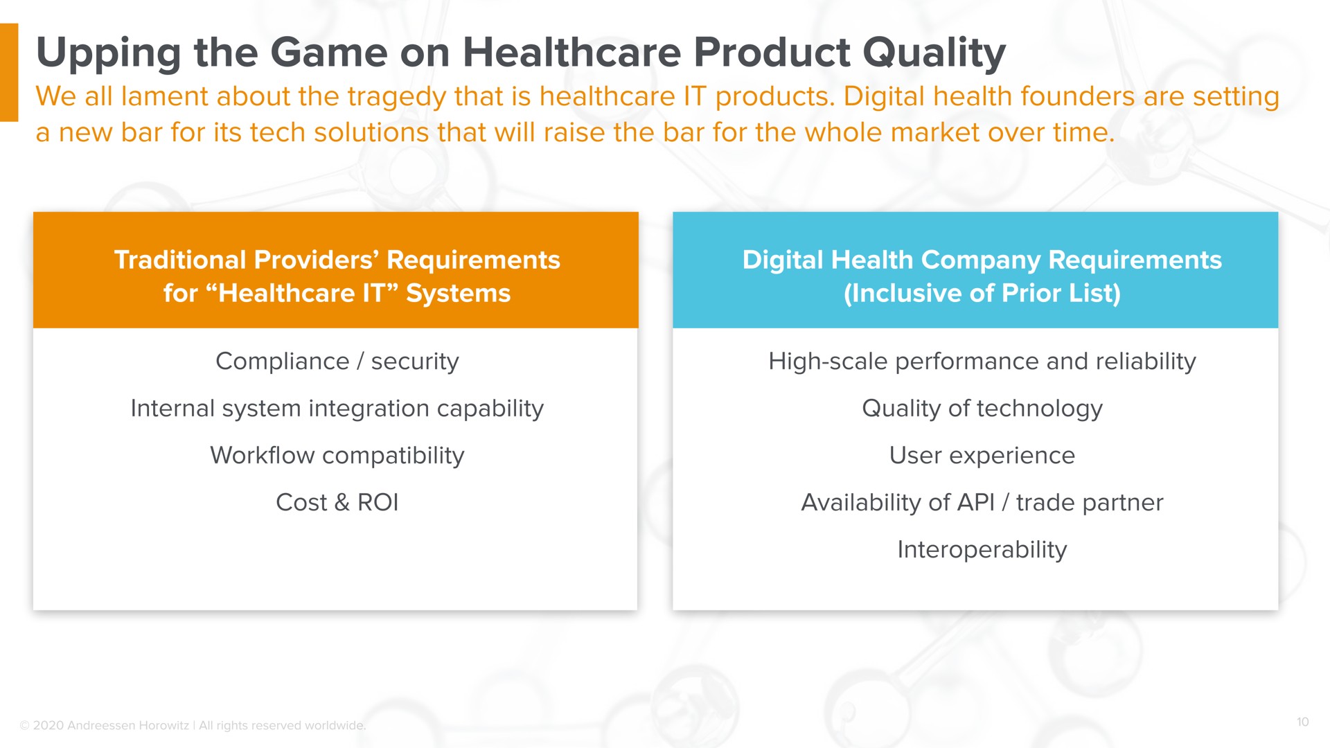 upping the game on product quality | a16z
