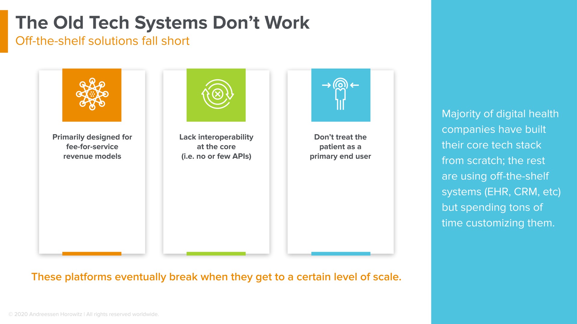 the old tech systems don work | a16z