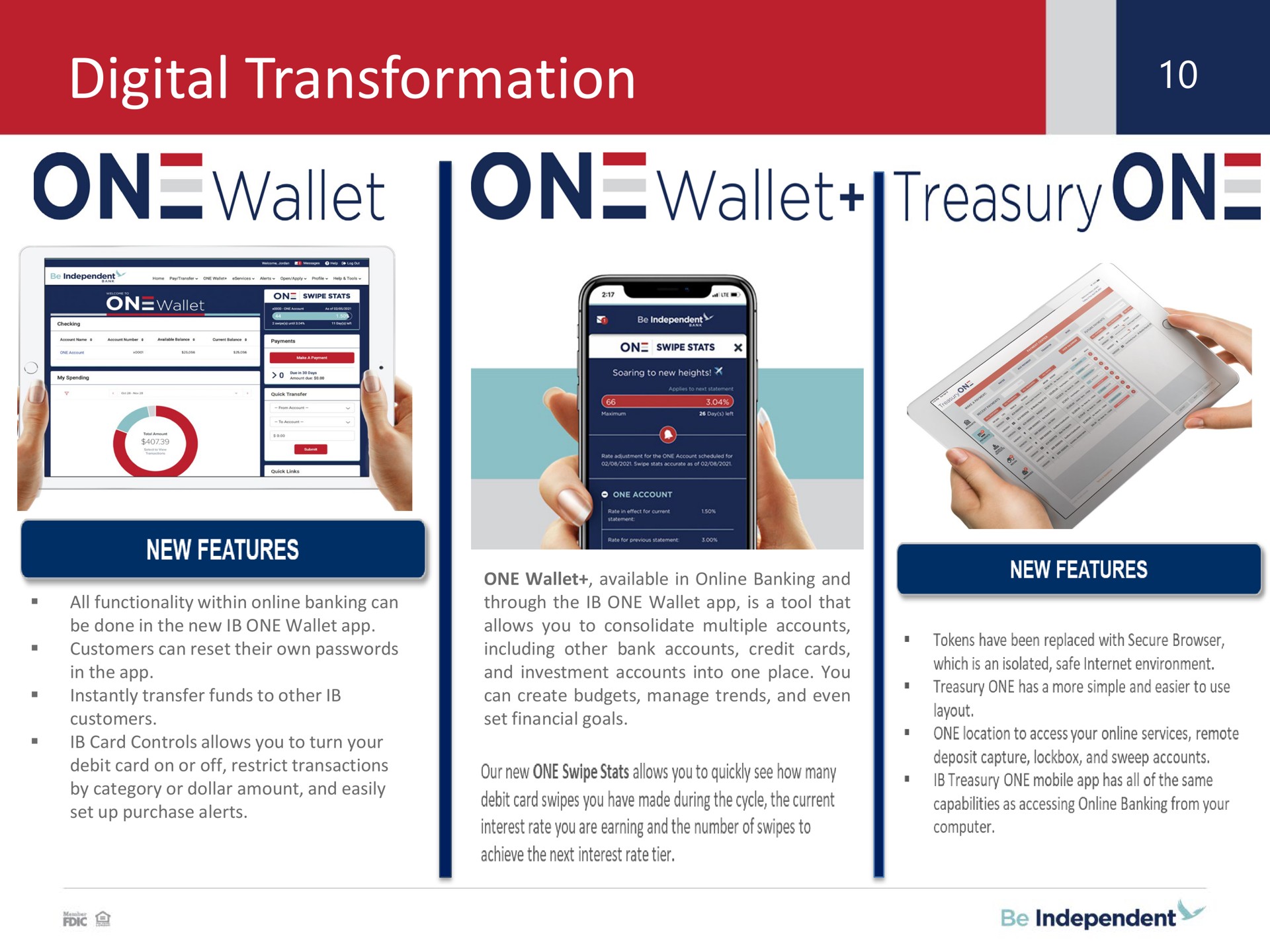 digital transformation on wallet on wallet new features | Independent Bank Corp