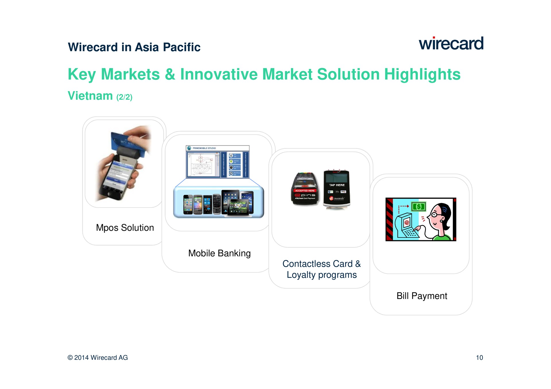key markets innovative market solution highlights | Wirecard