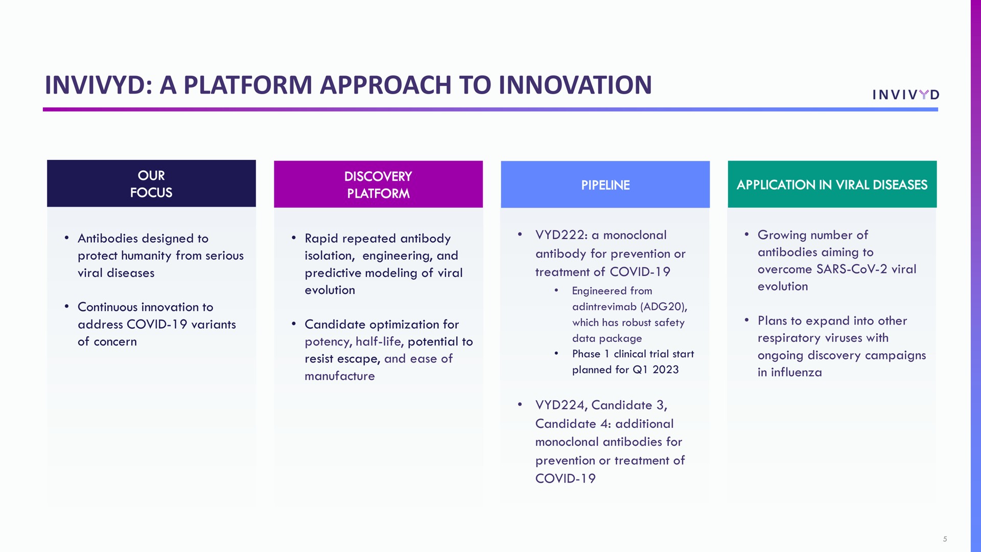 a platform approach to innovation | Adagio Therapeutics