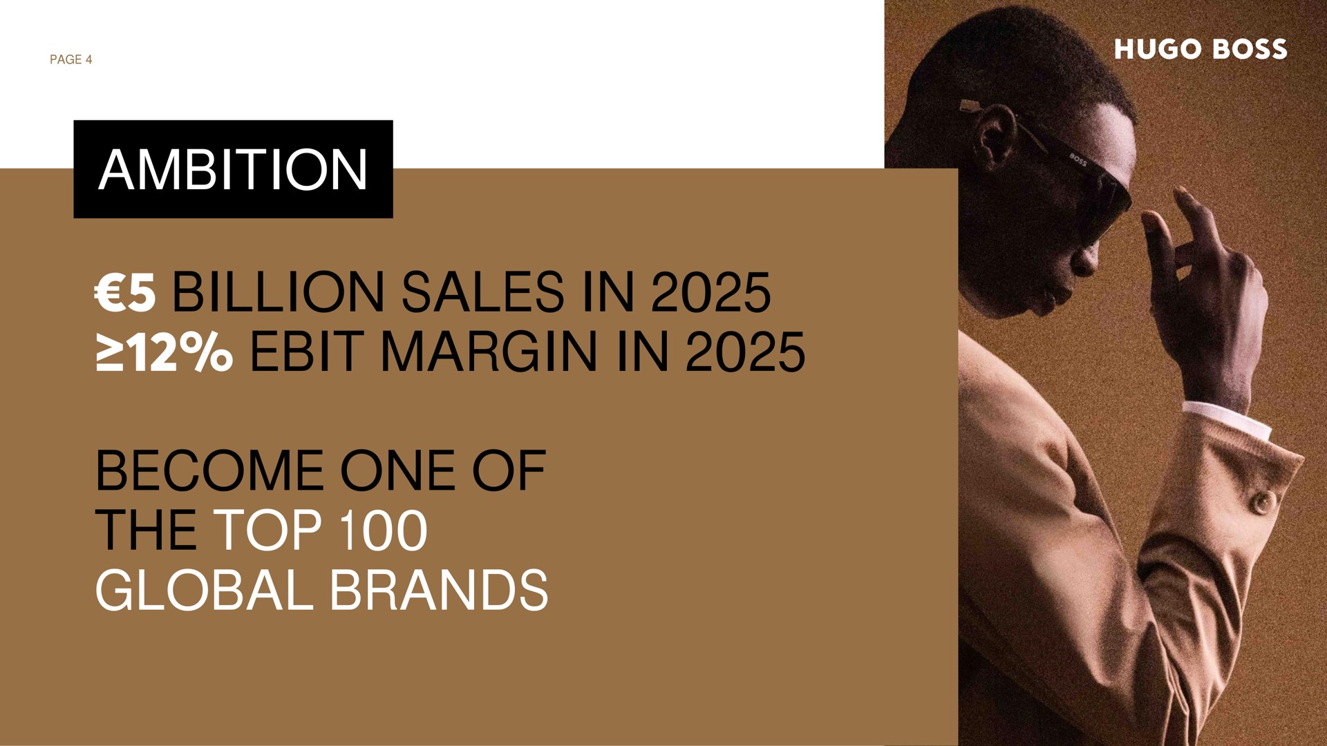ambition billion sales in margin in become one of the top global brands boss | Hugo Boss