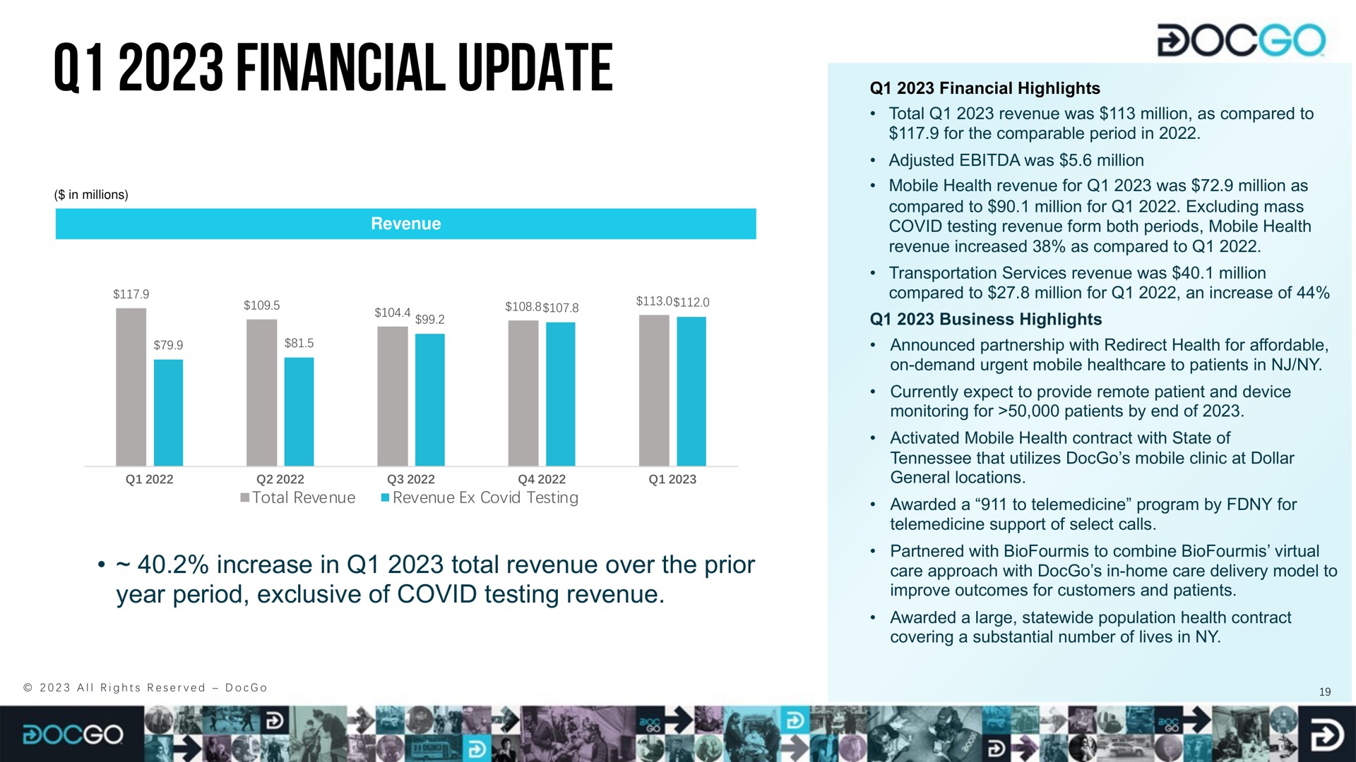 financial update | DocGo