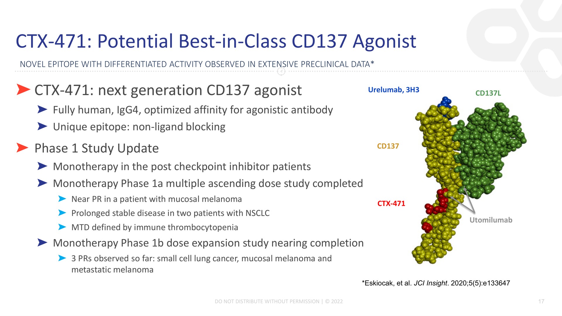 potential best in class agonist | Compass Therapeutics